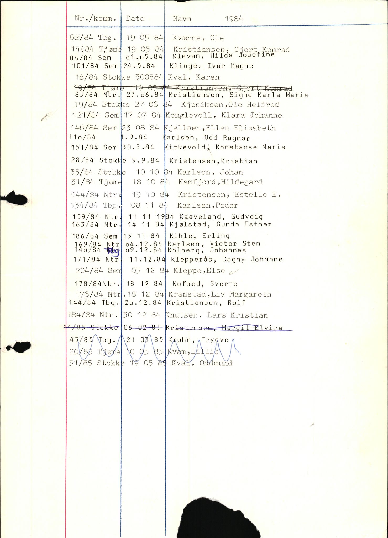 Tønsberg byrett, AV/SAKO-A-1398/H/Hb/L0001: Dødsfallsregister, 1982-1985, p. 73