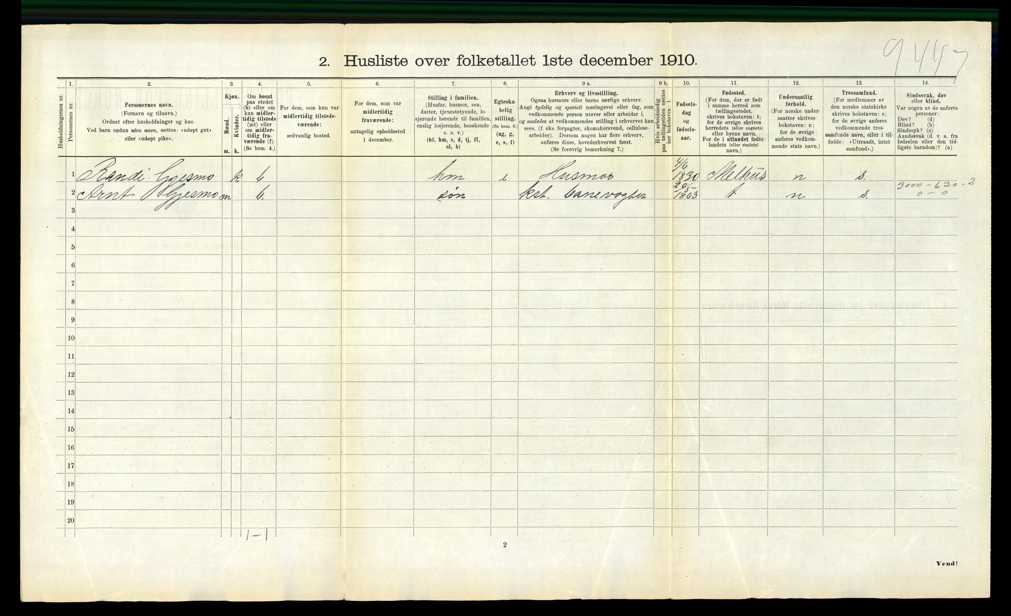 RA, 1910 census for Tiller, 1910, p. 95