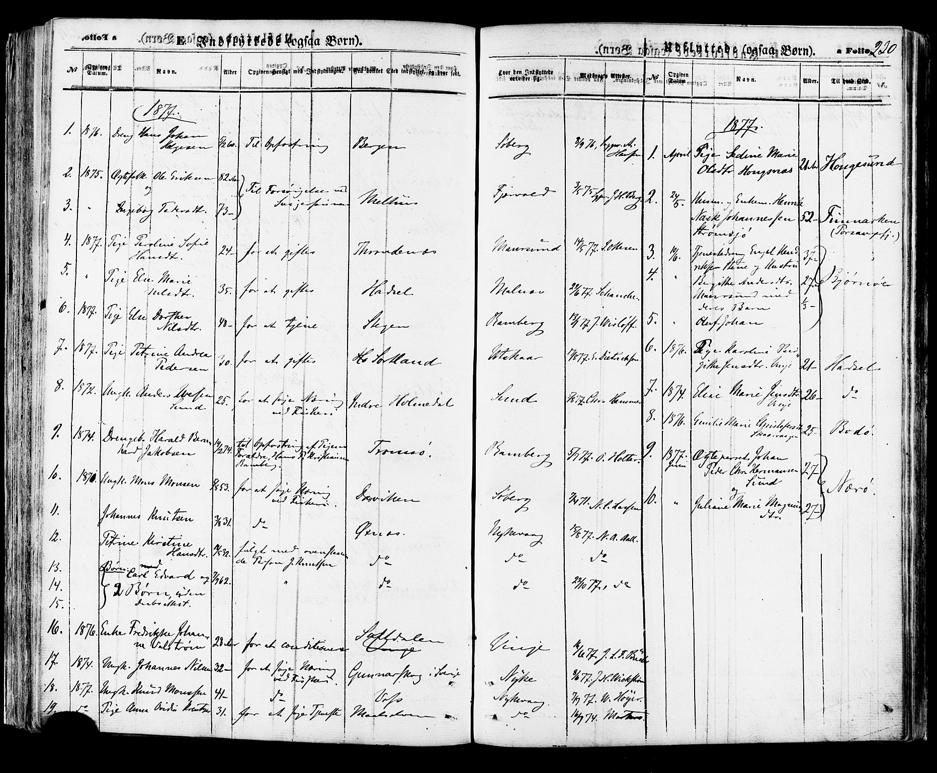 Ministerialprotokoller, klokkerbøker og fødselsregistre - Nordland, SAT/A-1459/891/L1301: Parish register (official) no. 891A06, 1870-1878, p. 230