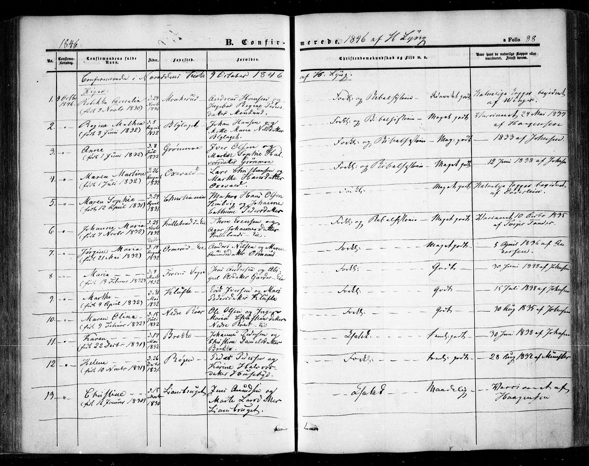 Nesodden prestekontor Kirkebøker, SAO/A-10013/F/Fa/L0007: Parish register (official) no. I 7, 1848-1868, p. 88