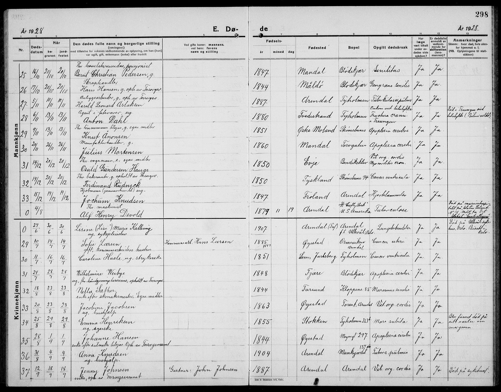 Arendal sokneprestkontor, Trefoldighet, AV/SAK-1111-0040/F/Fb/L0008: Parish register (copy) no. B 8, 1928-1939, p. 298