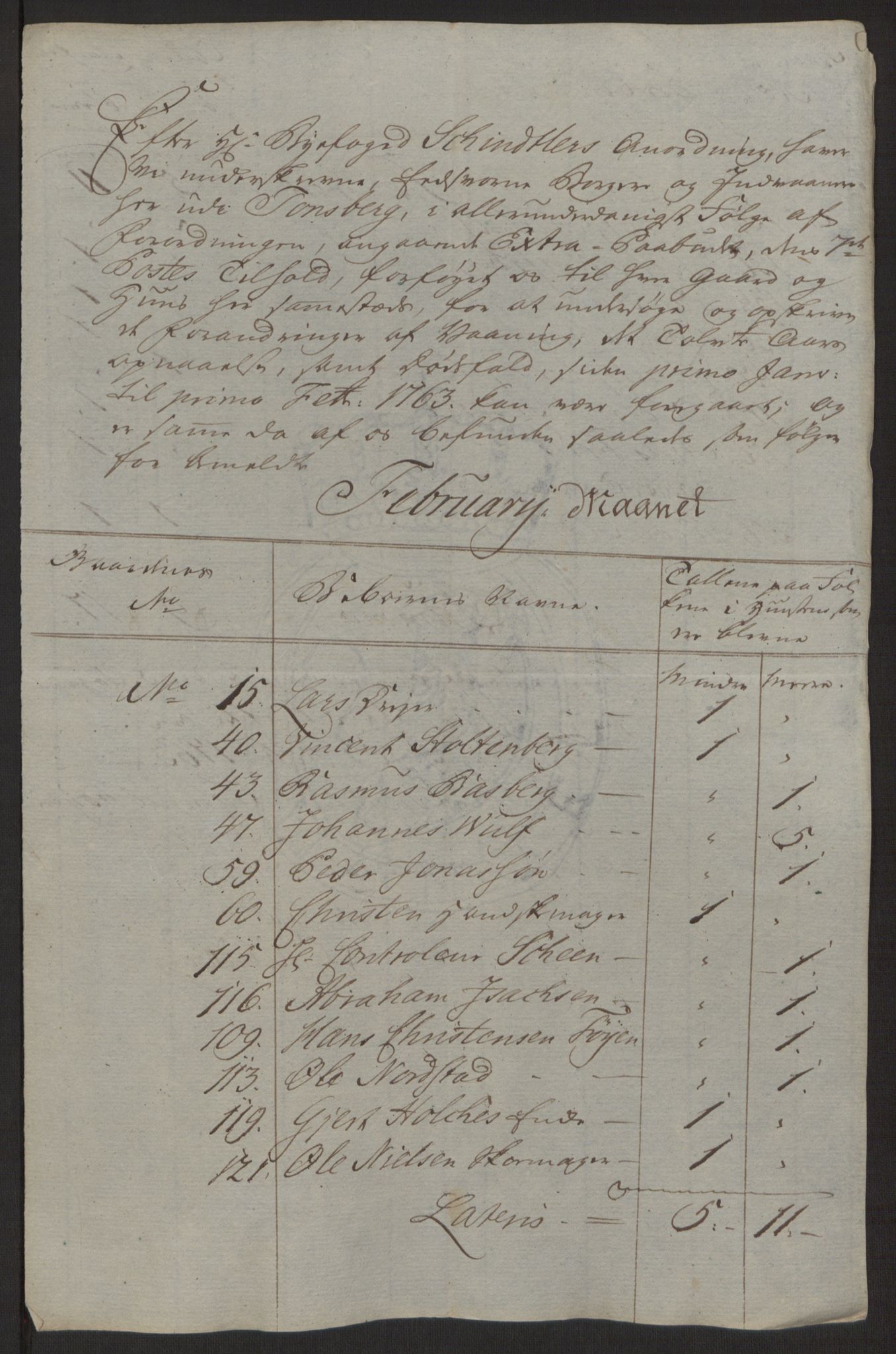 Rentekammeret inntil 1814, Reviderte regnskaper, Byregnskaper, AV/RA-EA-4066/R/Rh/L0162/0001: [H4] Kontribusjonsregnskap / Ekstraskatt, Tønsberg, 1762-1772, p. 63