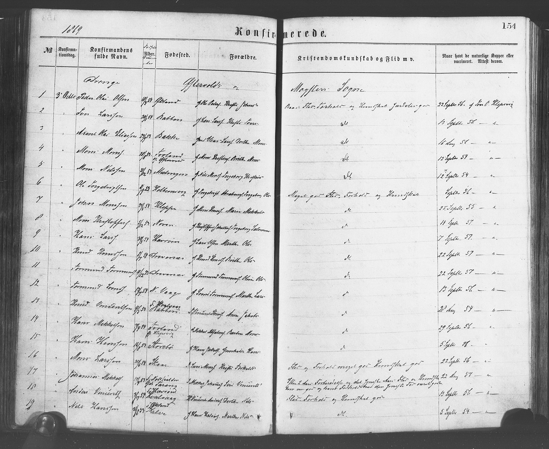 Sund sokneprestembete, SAB/A-99930: Parish register (official) no. A 15, 1867-1881, p. 154