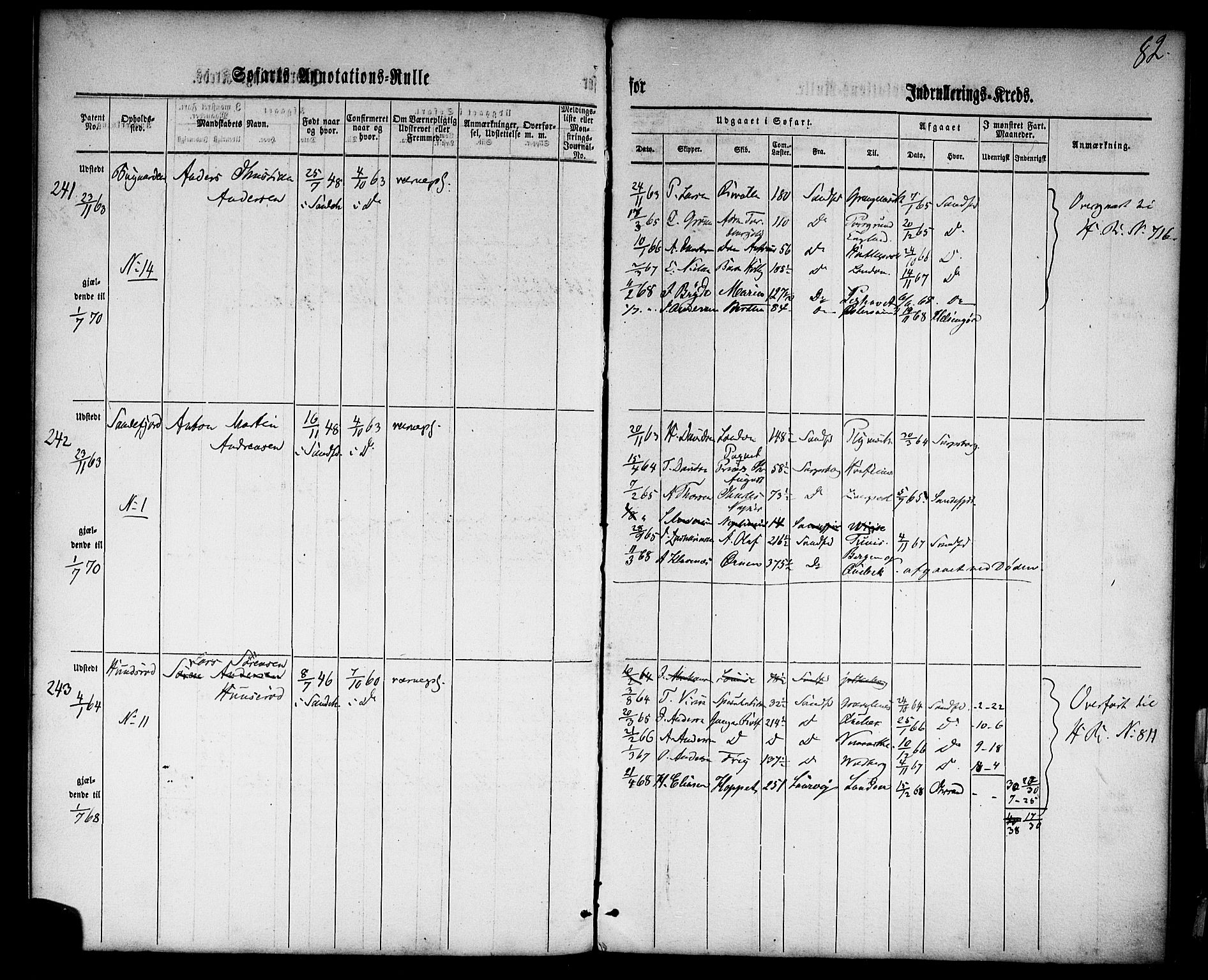 Sandefjord innrulleringskontor, AV/SAKO-A-788/F/Fa/L0001: Annotasjonsrulle, 1860-1868, p. 106