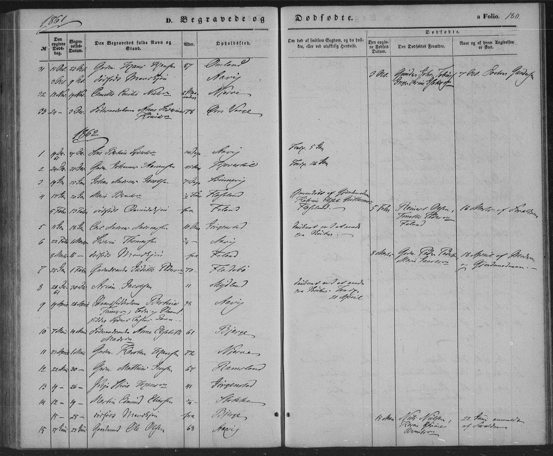 Sør-Audnedal sokneprestkontor, SAK/1111-0039/F/Fa/Faa/L0002: Parish register (official) no. A 2, 1848-1867, p. 180