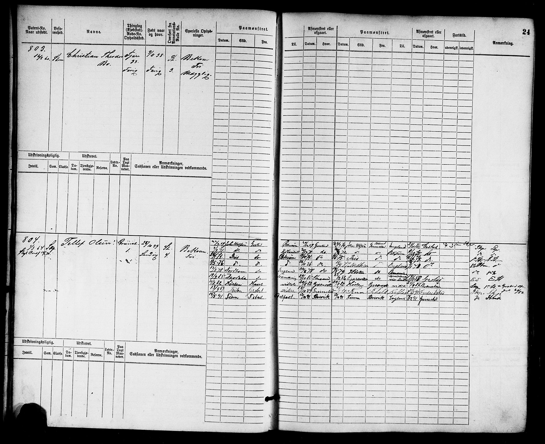 Grimstad mønstringskrets, SAK/2031-0013/F/Fb/L0002: Hovedrulle nr 759-1517, F-5, 1869-1877, p. 25