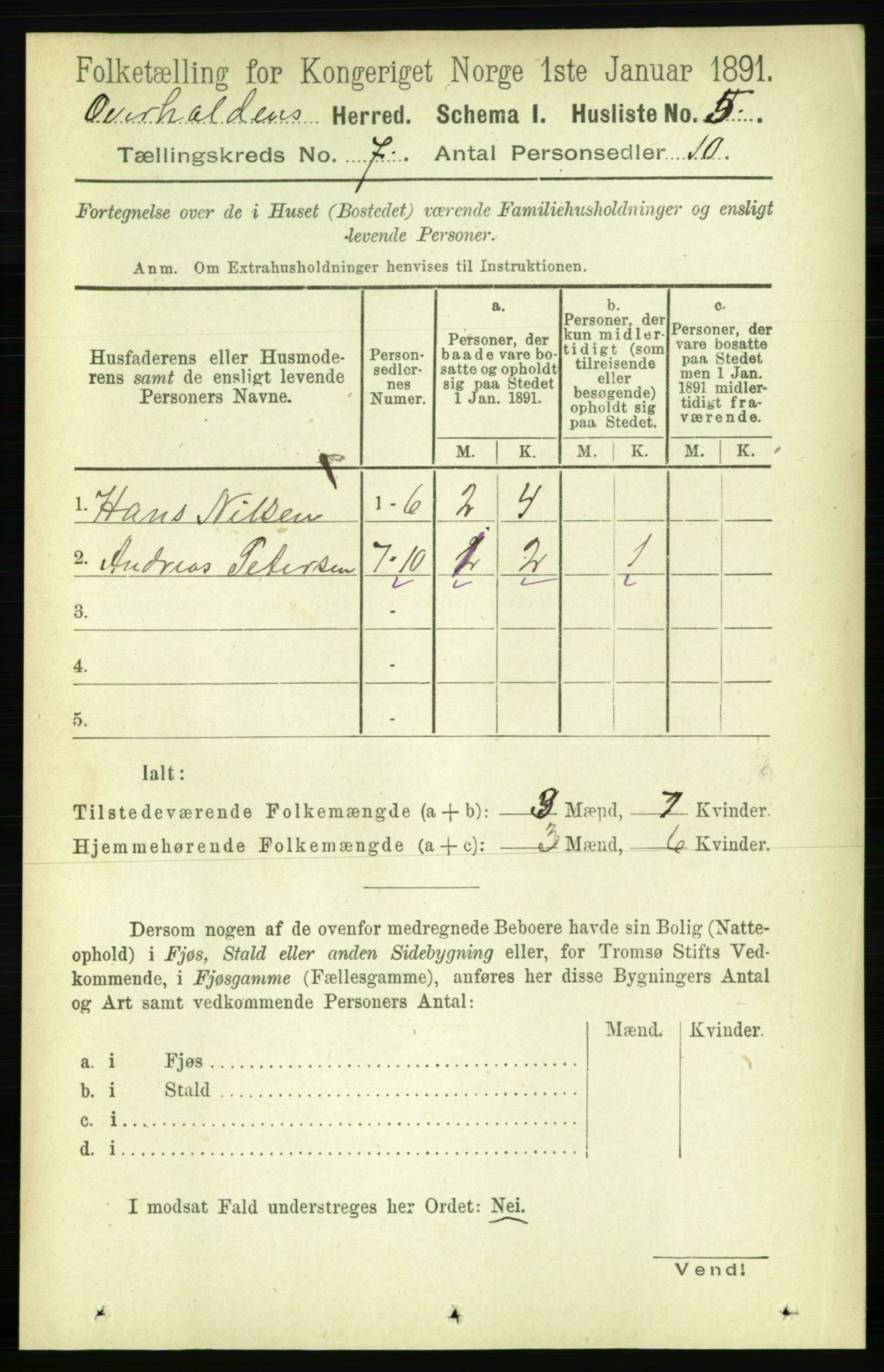 RA, 1891 census for 1744 Overhalla, 1891, p. 2593