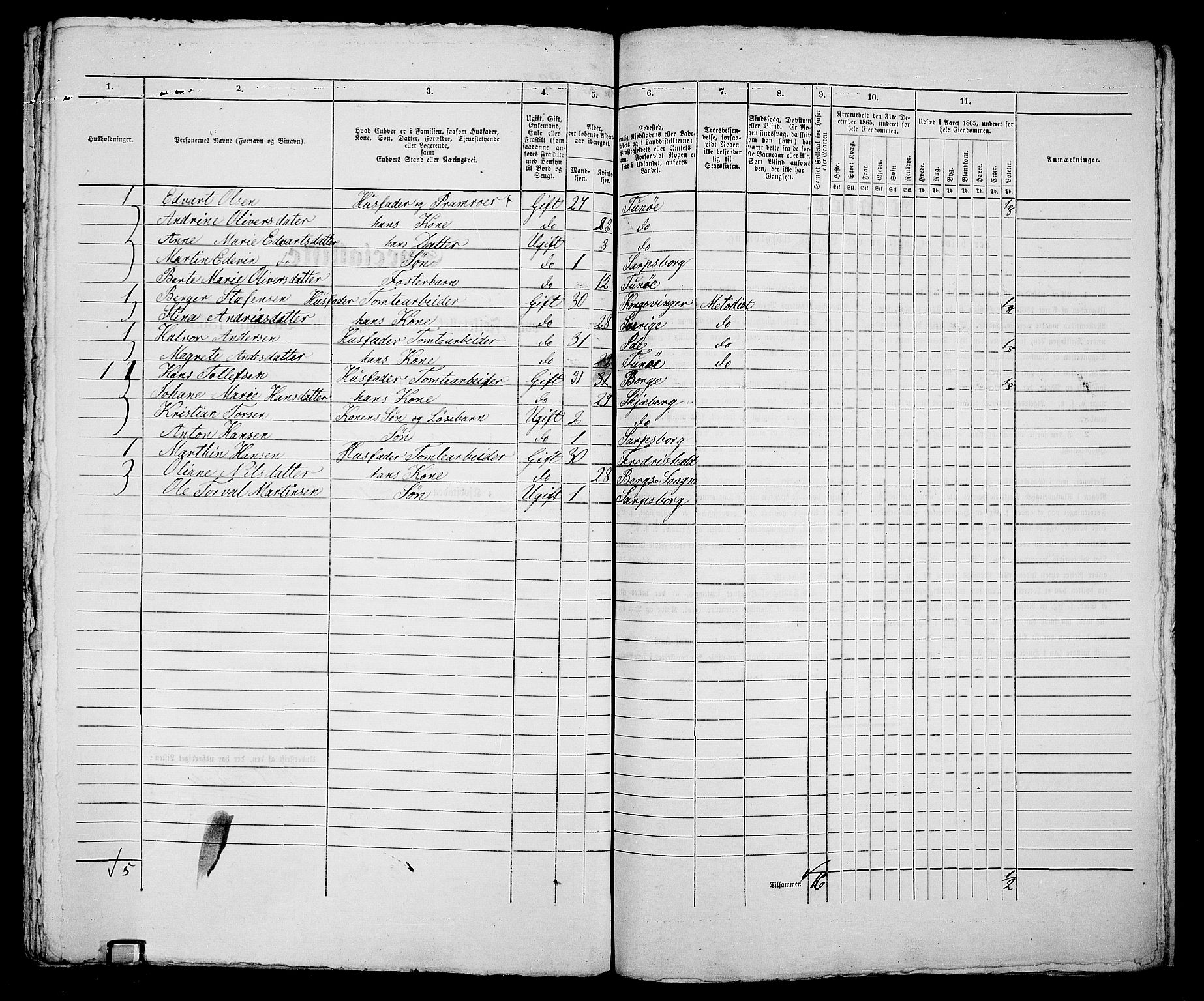 RA, 1865 census for Sarpsborg, 1865, p. 472