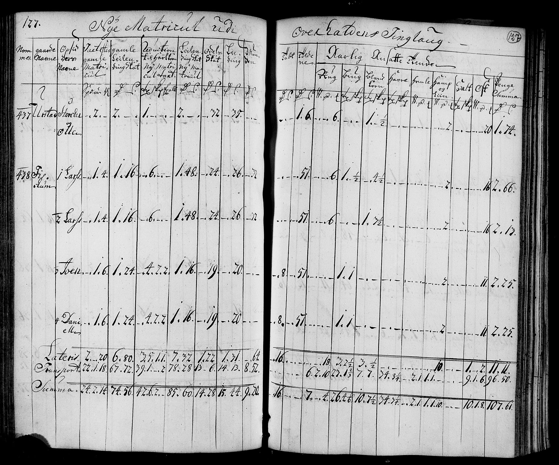 Rentekammeret inntil 1814, Realistisk ordnet avdeling, AV/RA-EA-4070/N/Nb/Nbf/L0169: Namdalen matrikkelprotokoll, 1723, p. 130