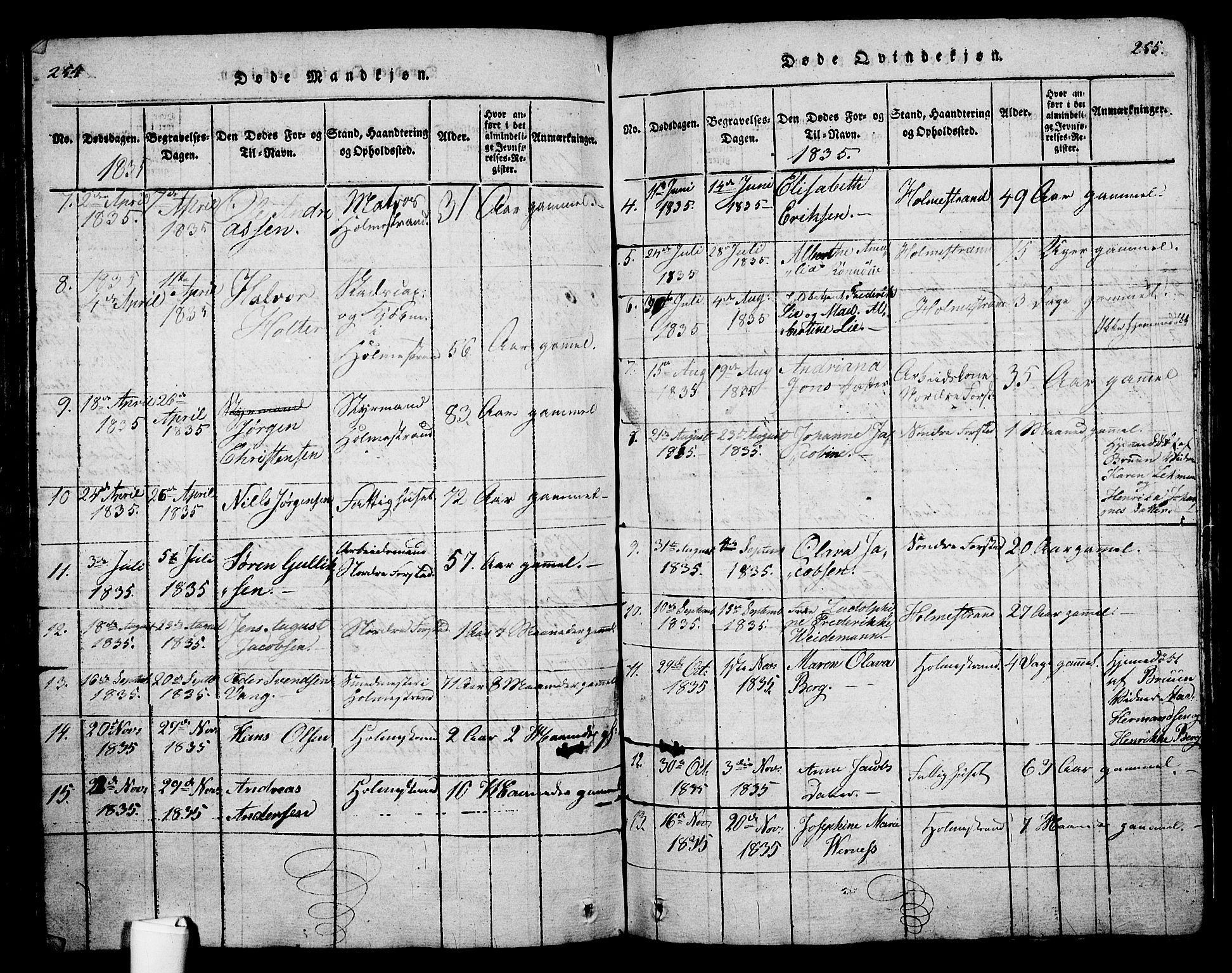 Holmestrand kirkebøker, AV/SAKO-A-346/G/Ga/L0001: Parish register (copy) no. 1, 1814-1848, p. 254-255