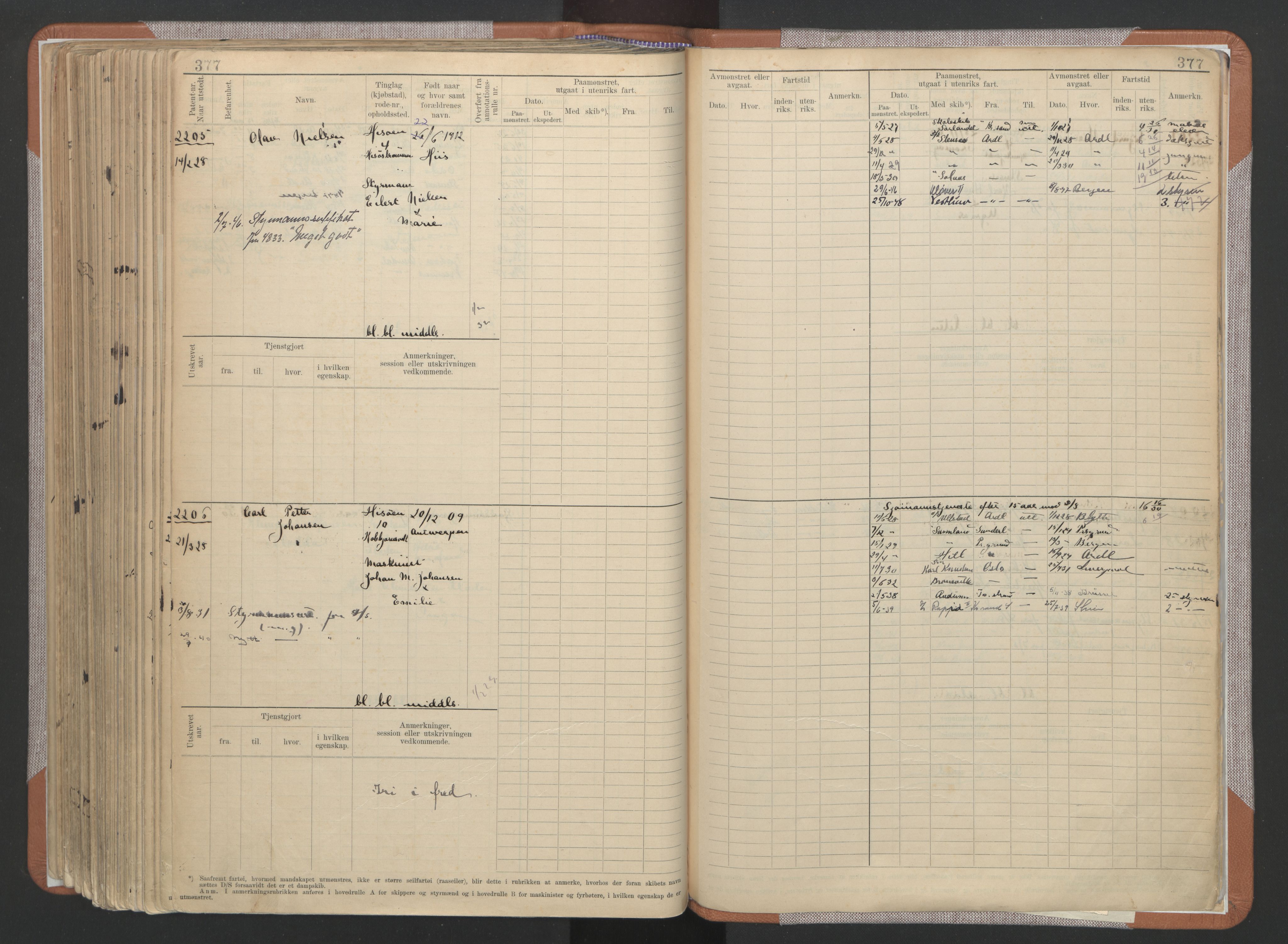 Arendal mønstringskrets, AV/SAK-2031-0012/F/Fb/L0022: Hovedrulle A nr 1466-2242, S-20, 1914-1930, p. 391