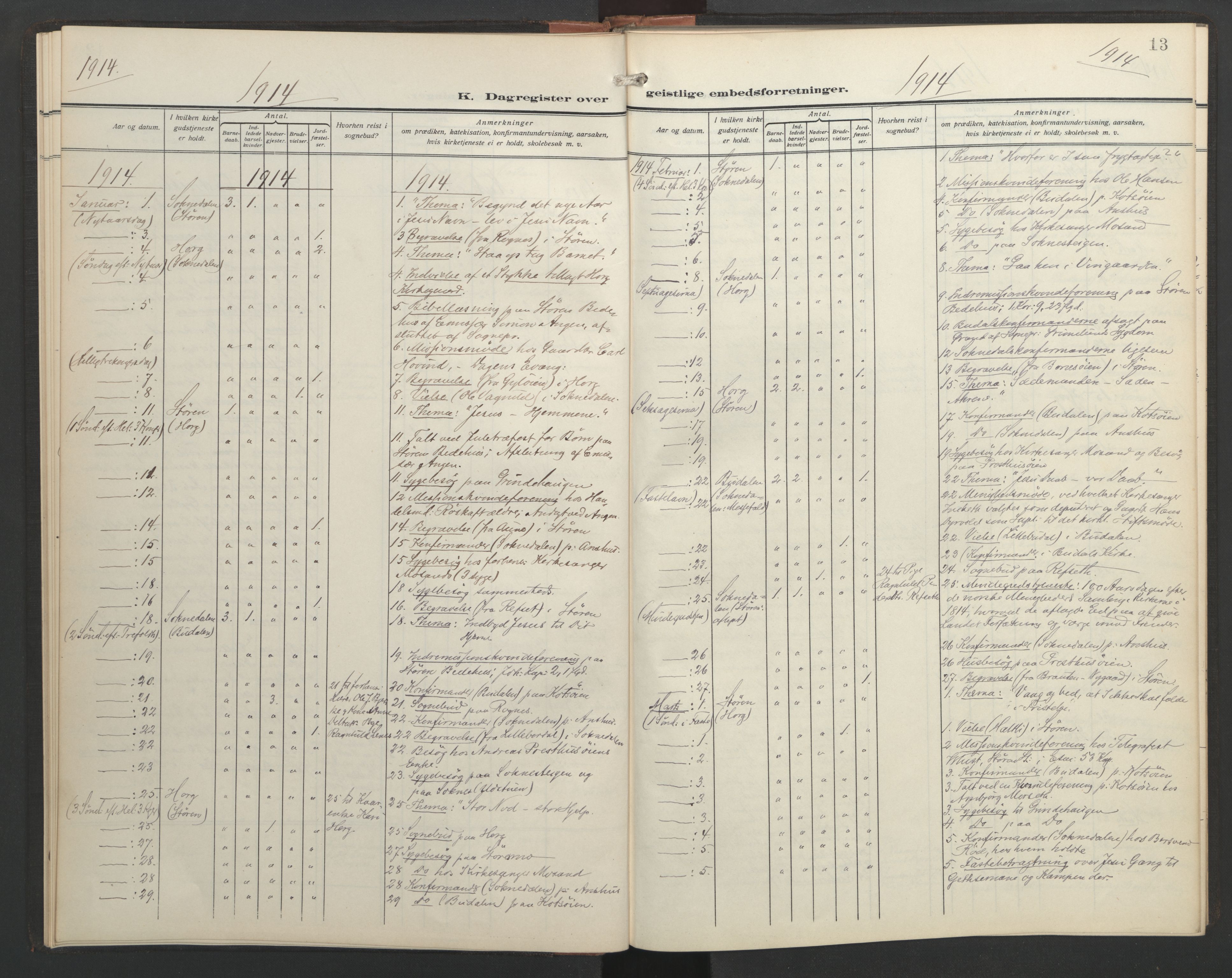 Ministerialprotokoller, klokkerbøker og fødselsregistre - Sør-Trøndelag, SAT/A-1456/687/L1006: Diary records no. 687A12, 1912-1931, p. 13