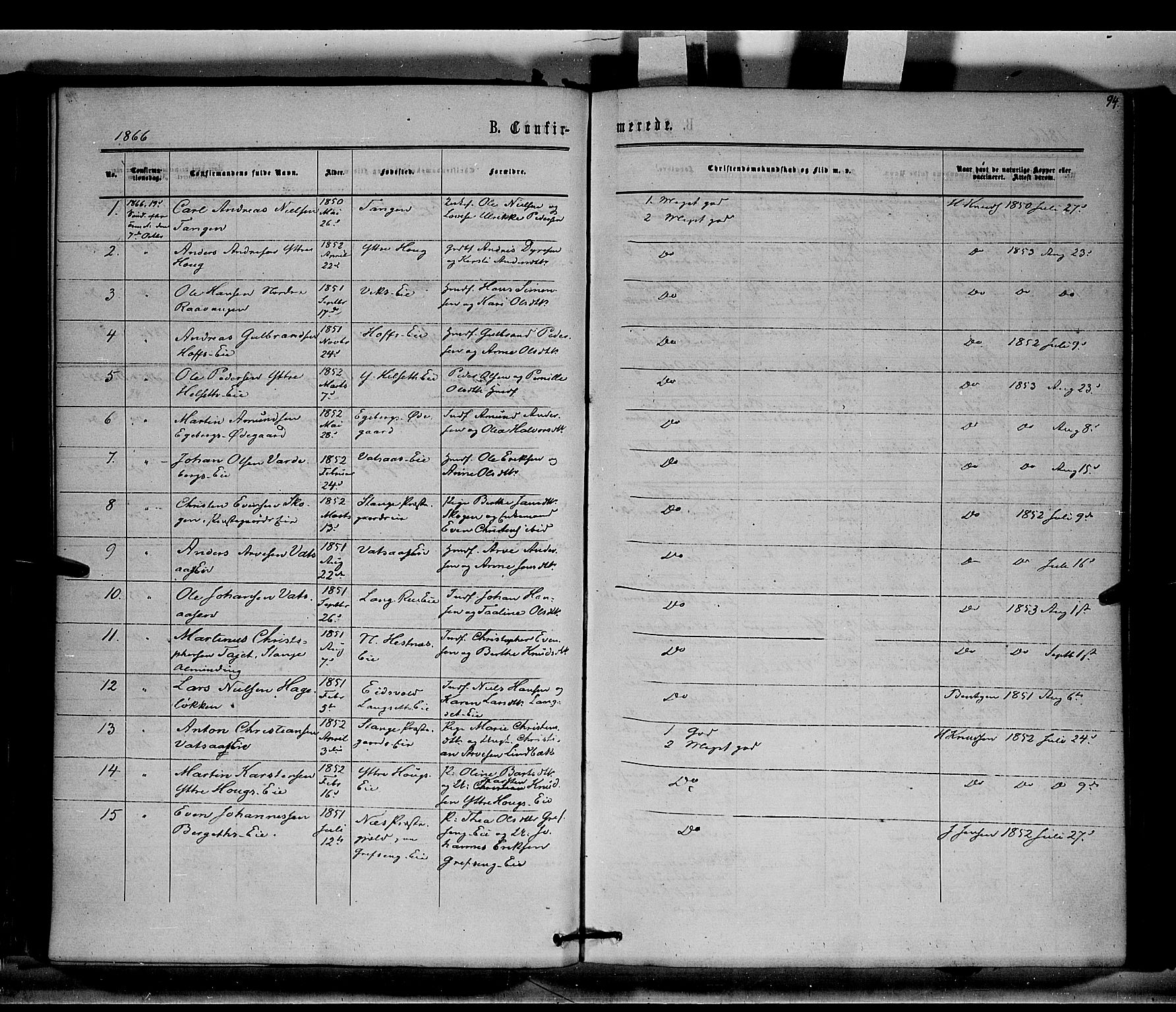 Stange prestekontor, SAH/PREST-002/K/L0014: Parish register (official) no. 14, 1862-1879, p. 94