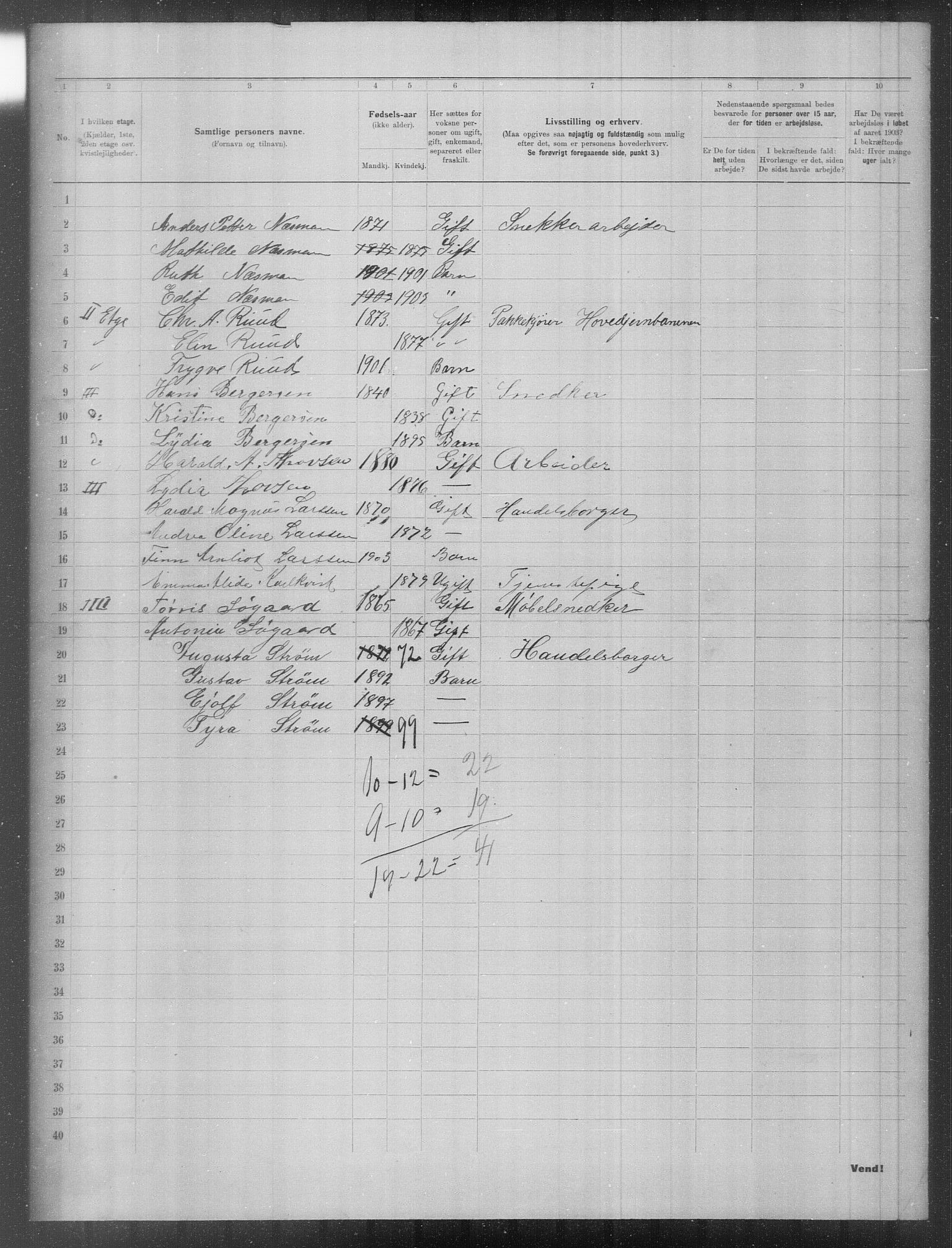 OBA, Municipal Census 1903 for Kristiania, 1903, p. 12596