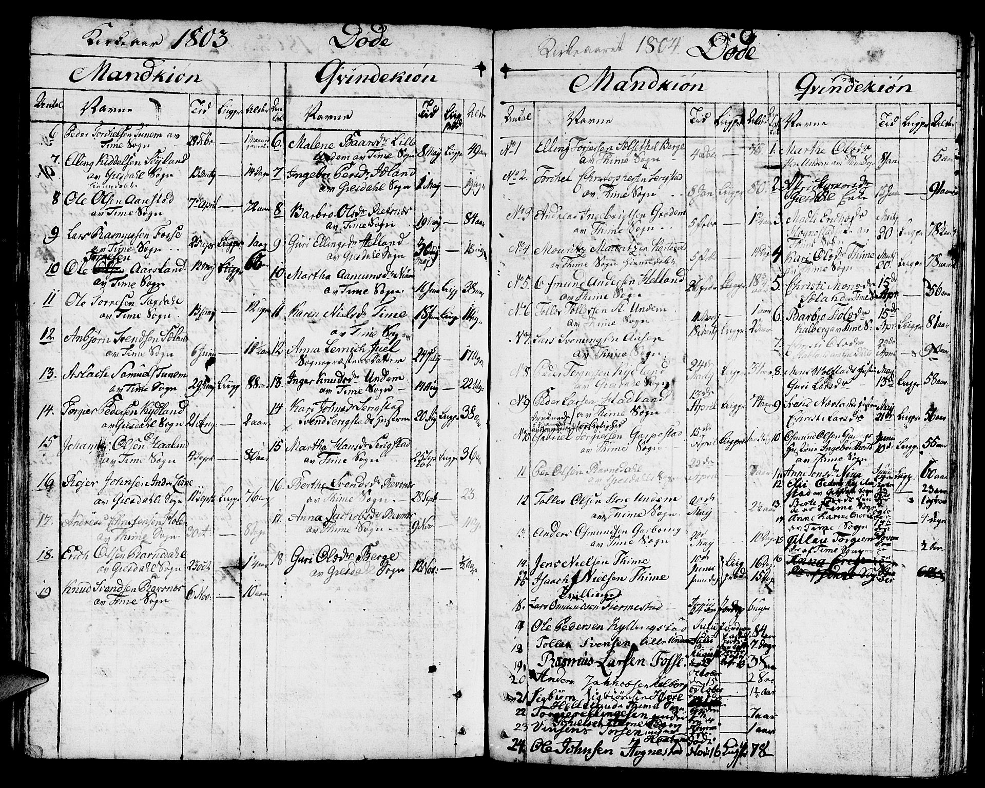 Lye sokneprestkontor, SAST/A-101794/001/30BA/L0002: Parish register (official) no. A 2, 1799-1817