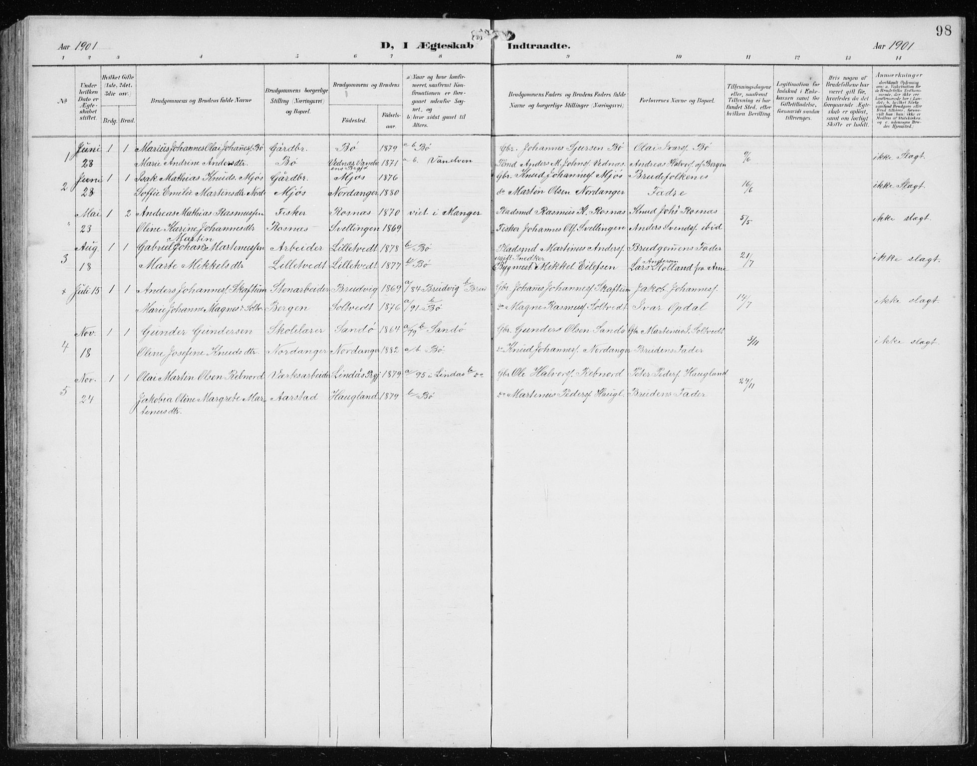 Manger sokneprestembete, SAB/A-76801/H/Hab: Parish register (copy) no. B 3, 1891-1907, p. 98