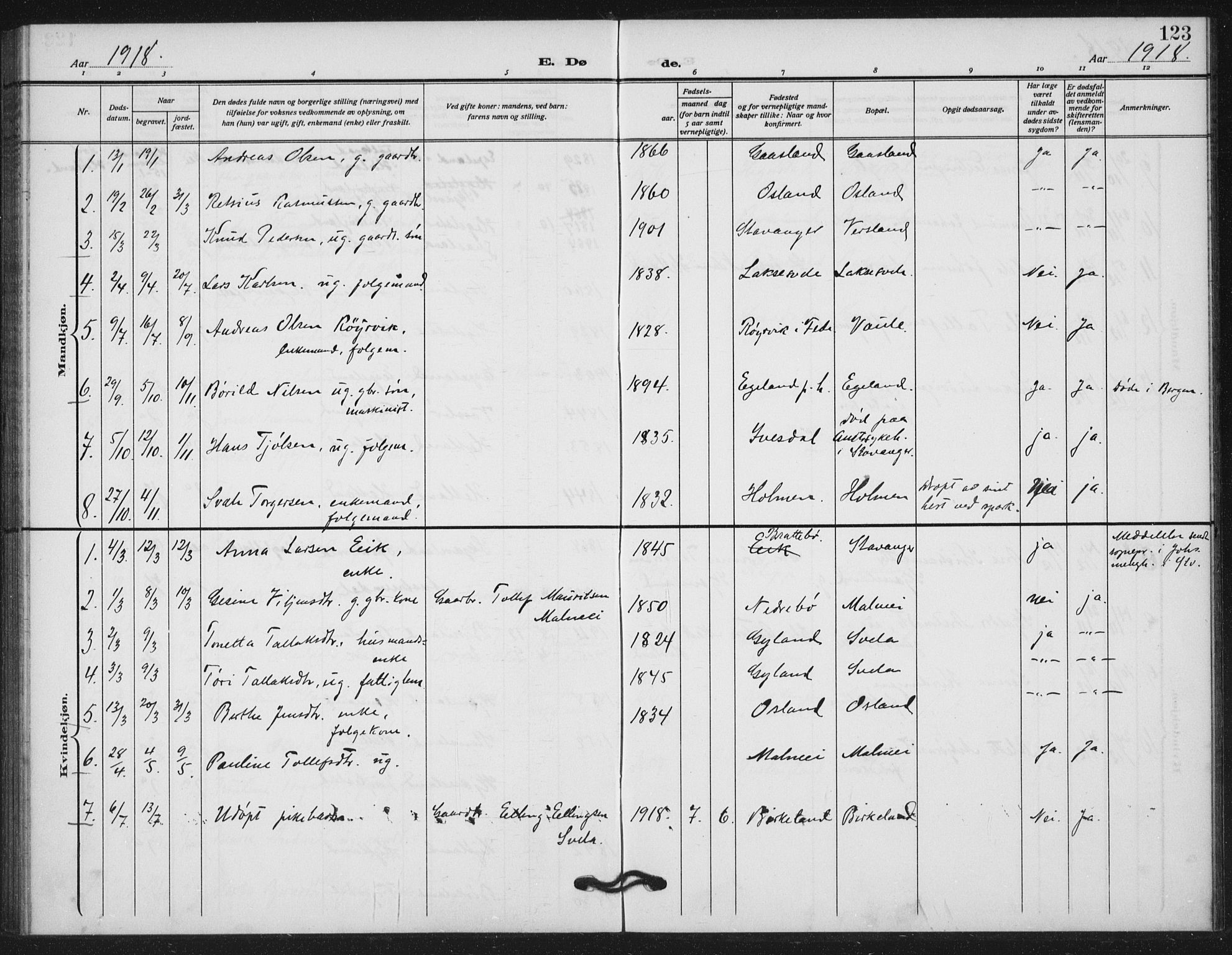 Helleland sokneprestkontor, SAST/A-101810: Parish register (official) no. A 11, 1909-1922, p. 123