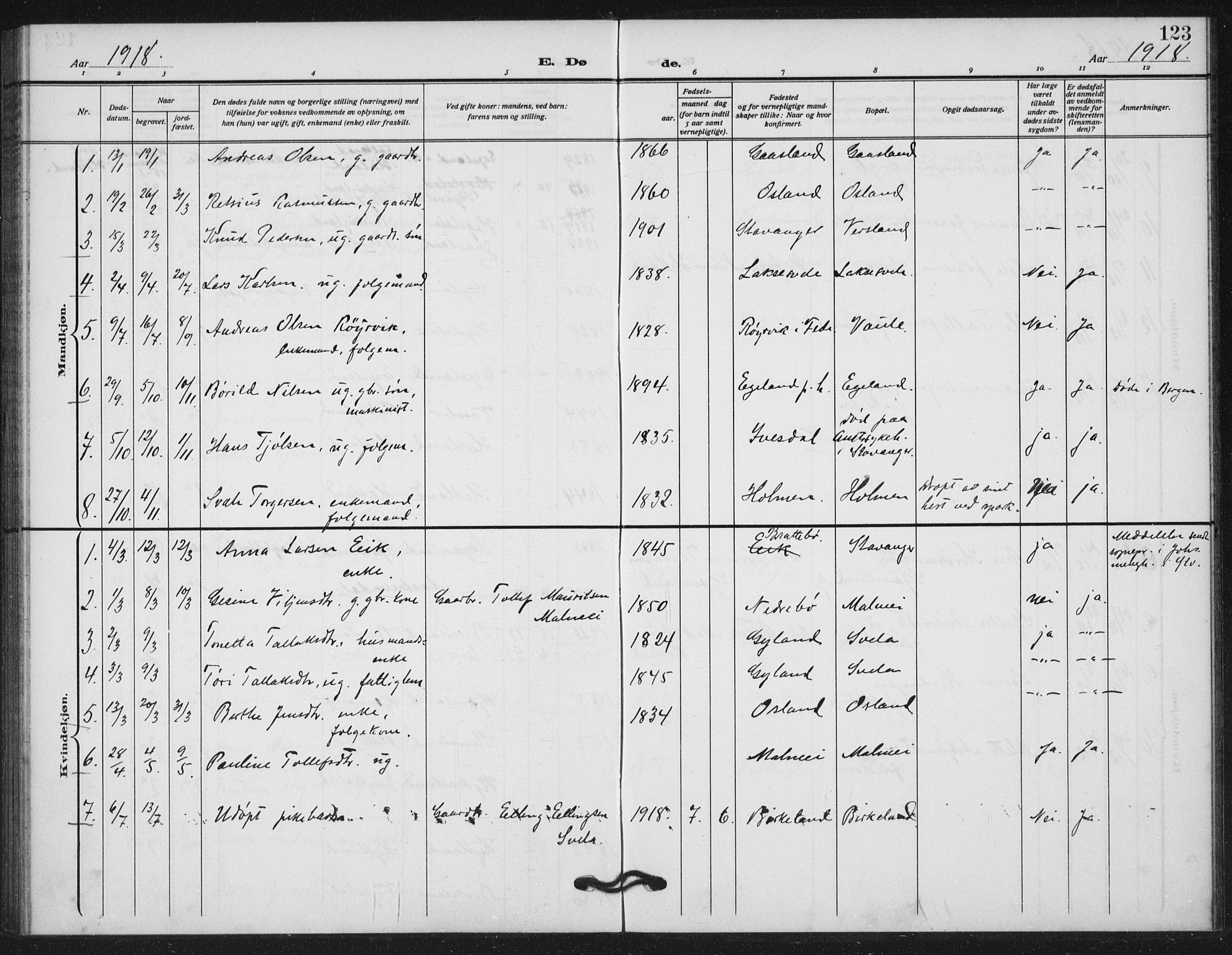 Helleland sokneprestkontor, AV/SAST-A-101810: Parish register (official) no. A 11, 1909-1922, p. 123