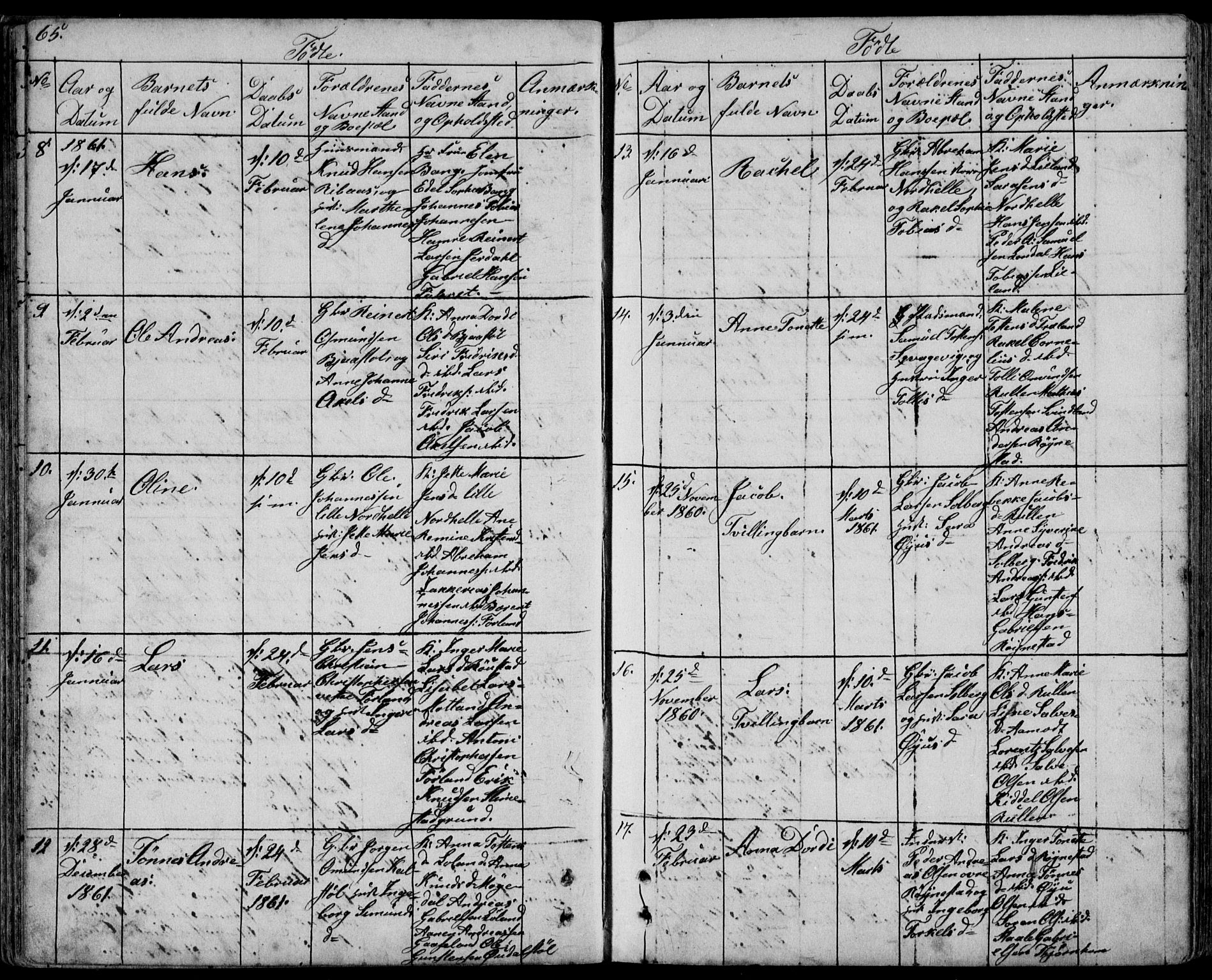 Kvinesdal sokneprestkontor, AV/SAK-1111-0026/F/Fb/Fbb/L0001: Parish register (copy) no. B 1, 1852-1872, p. 65