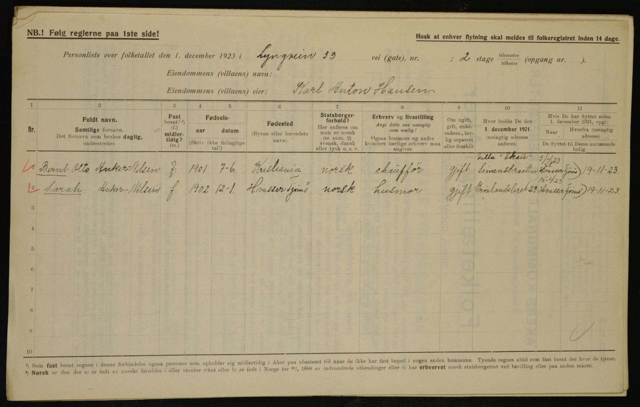 , Municipal Census 1923 for Aker, 1923, p. 41999