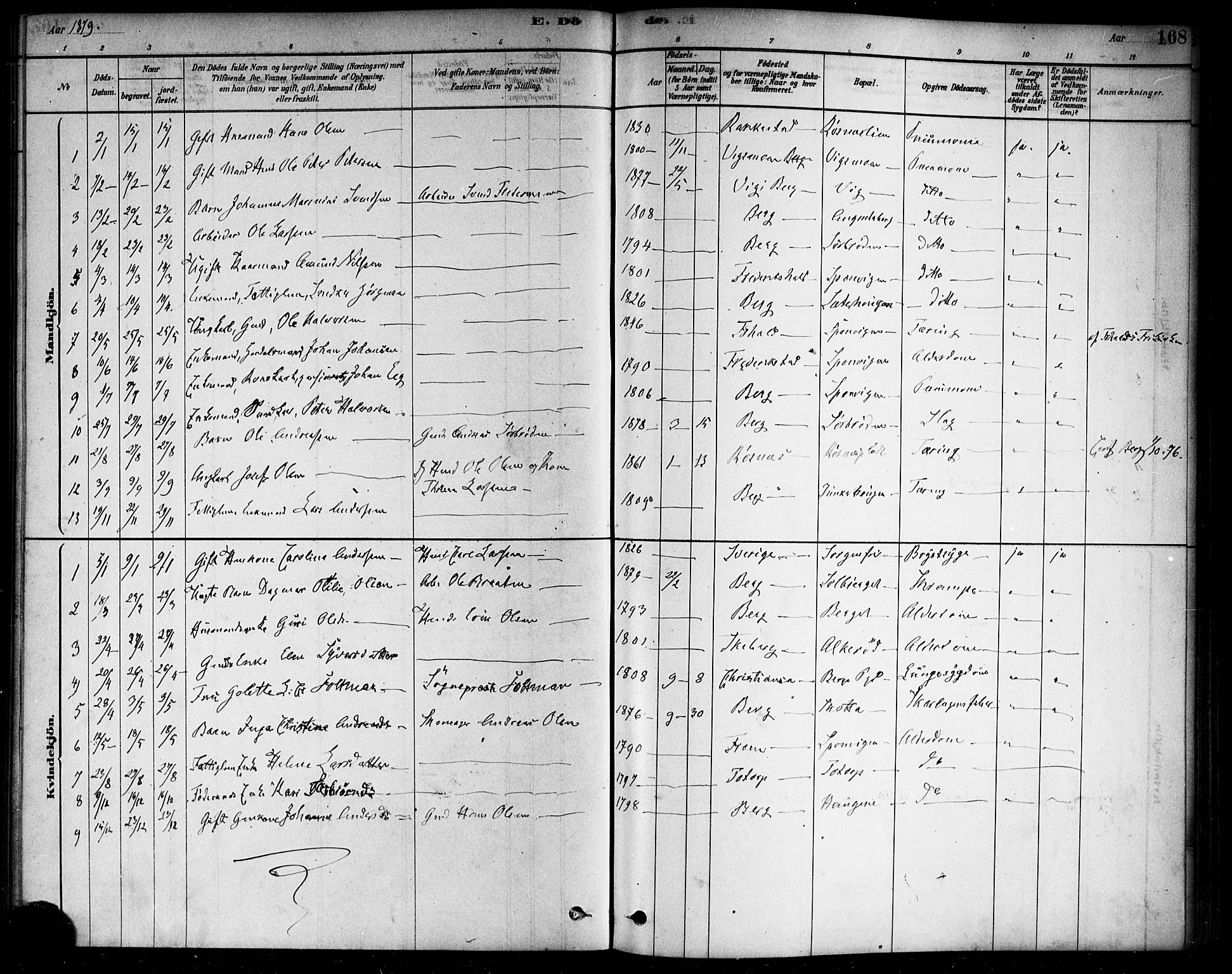 Berg prestekontor Kirkebøker, AV/SAO-A-10902/F/Fa/L0006: Parish register (official) no. I 6, 1878-1887, p. 168