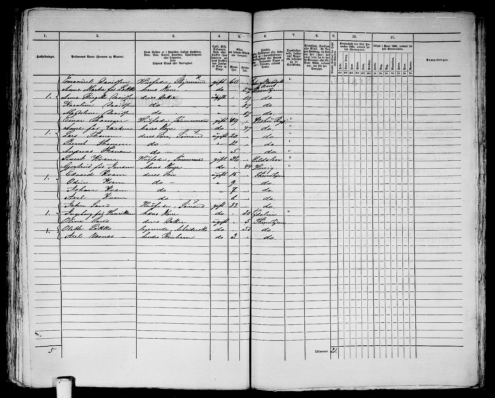 RA, 1865 census for Trondheim, 1865, p. 474