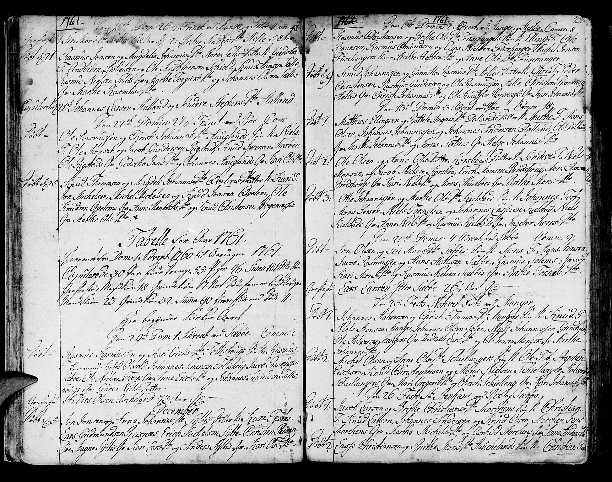 Manger sokneprestembete, SAB/A-76801/H/Haa: Parish register (official) no. A 1, 1759-1791, p. 22