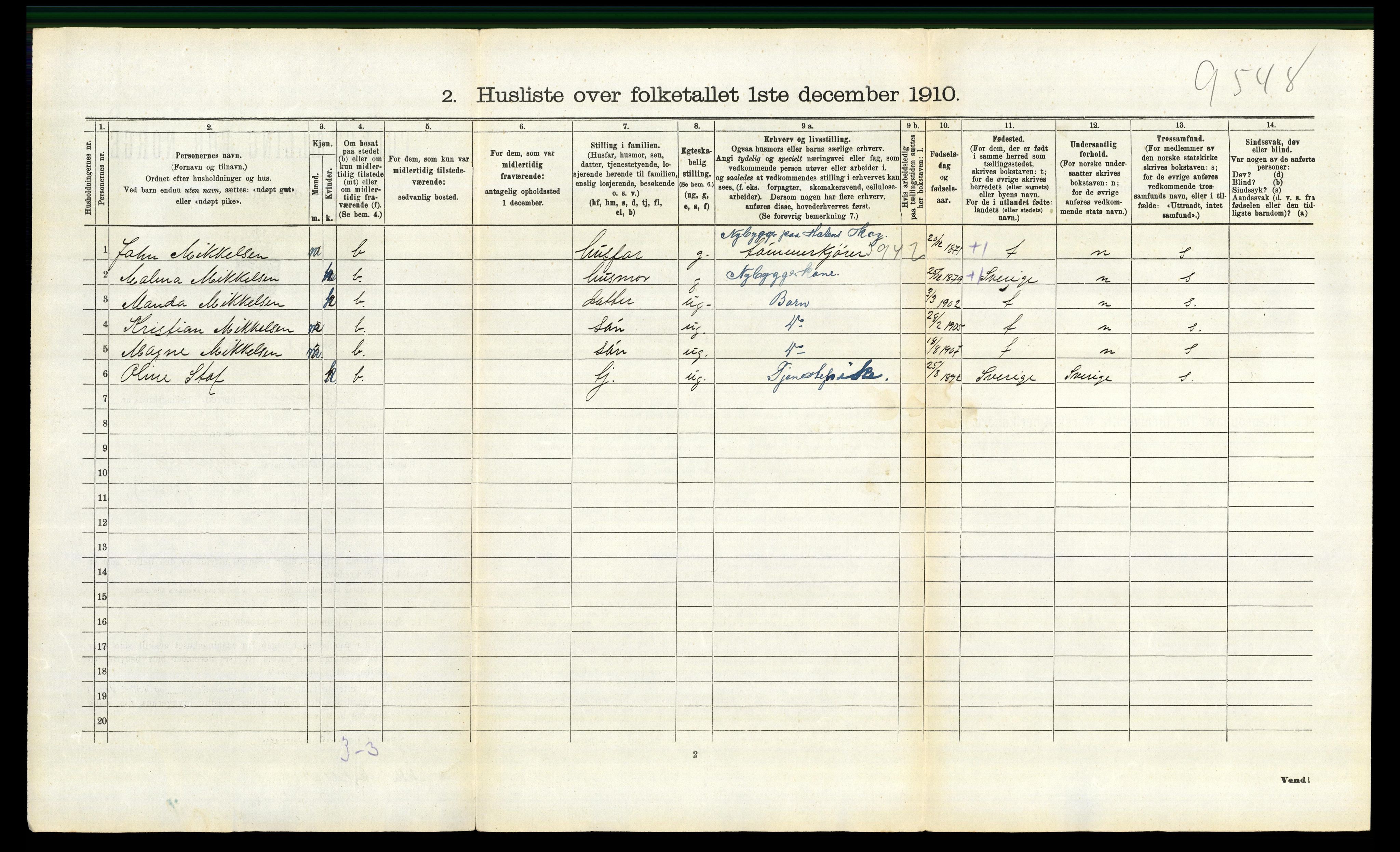 RA, 1910 census for Trysil, 1910, p. 1942