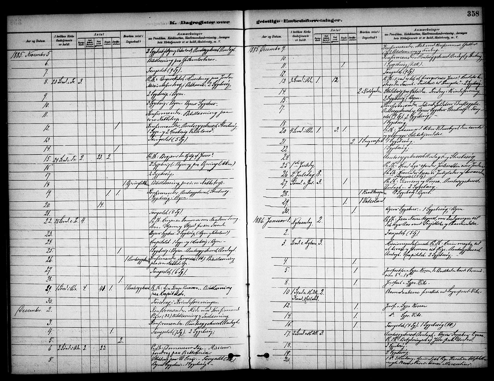 Østre Fredrikstad prestekontor Kirkebøker, AV/SAO-A-10907/F/Fa/L0001: Parish register (official) no. 1, 1878-1982, p. 358