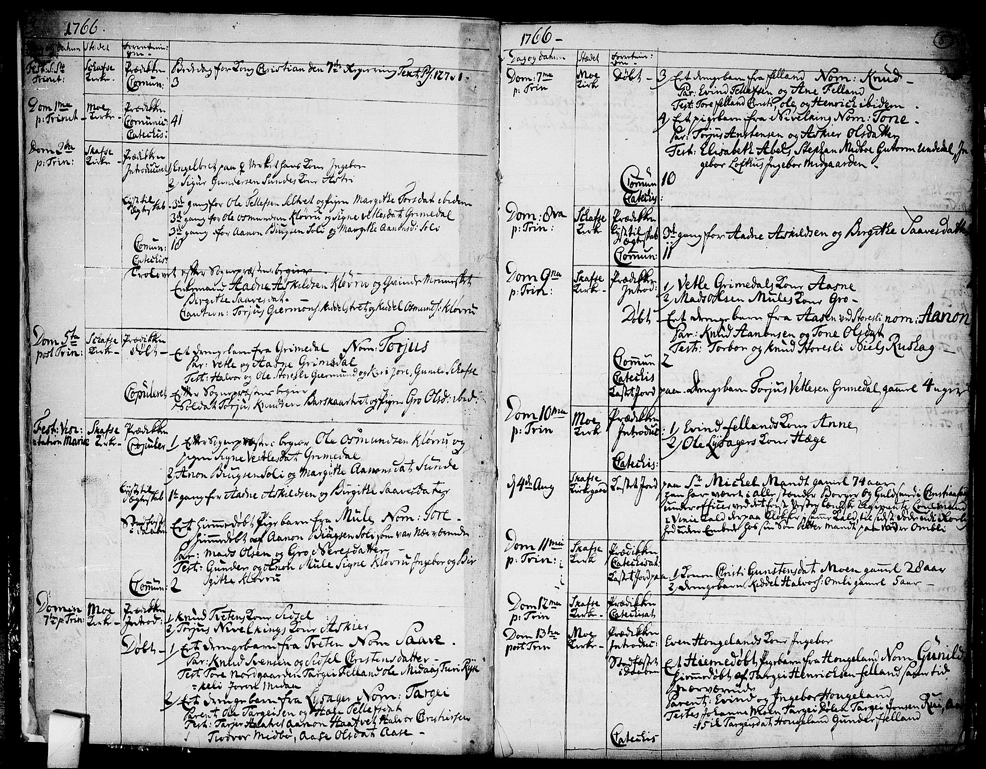 Mo kirkebøker, AV/SAKO-A-286/F/Fa/L0002: Parish register (official) no. I 2, 1766-1799, p. 4-5