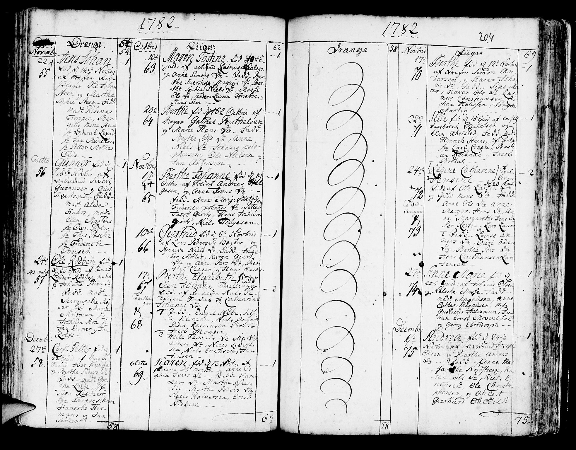 Korskirken sokneprestembete, AV/SAB-A-76101/H/Haa/L0005: Parish register (official) no. A 5, 1751-1789, p. 204