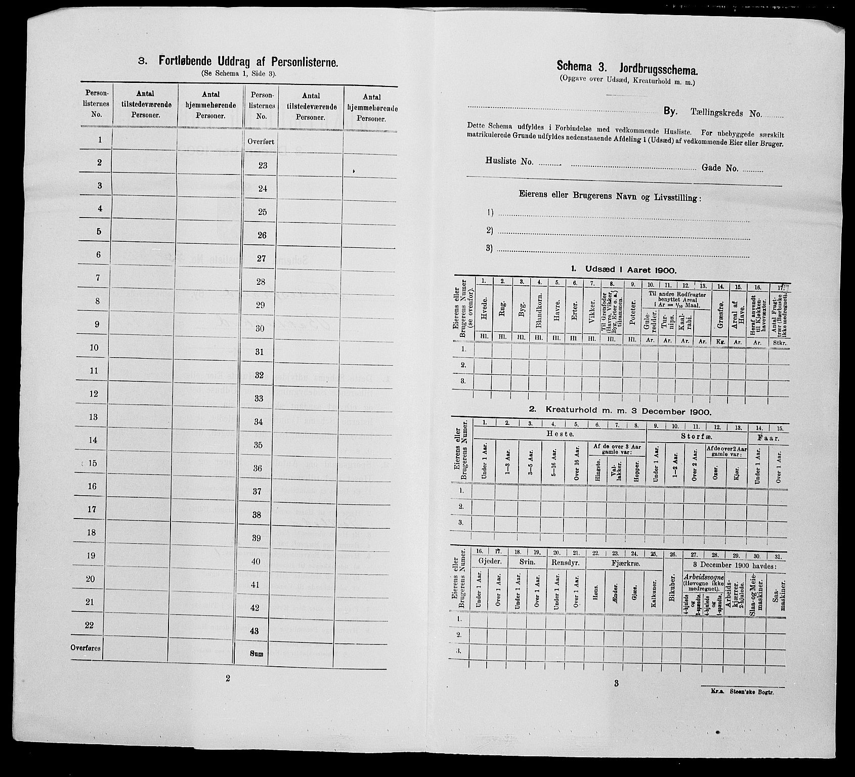 SAK, 1900 census for Tvedestrand, 1900, p. 569