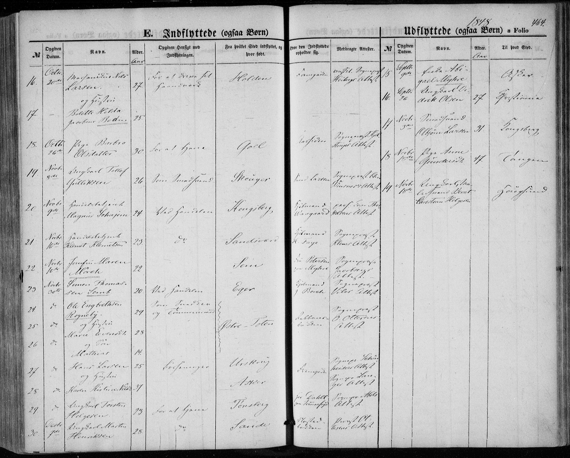 Bragernes kirkebøker, AV/SAKO-A-6/F/Fb/L0002: Parish register (official) no. II 2, 1848-1859, p. 464