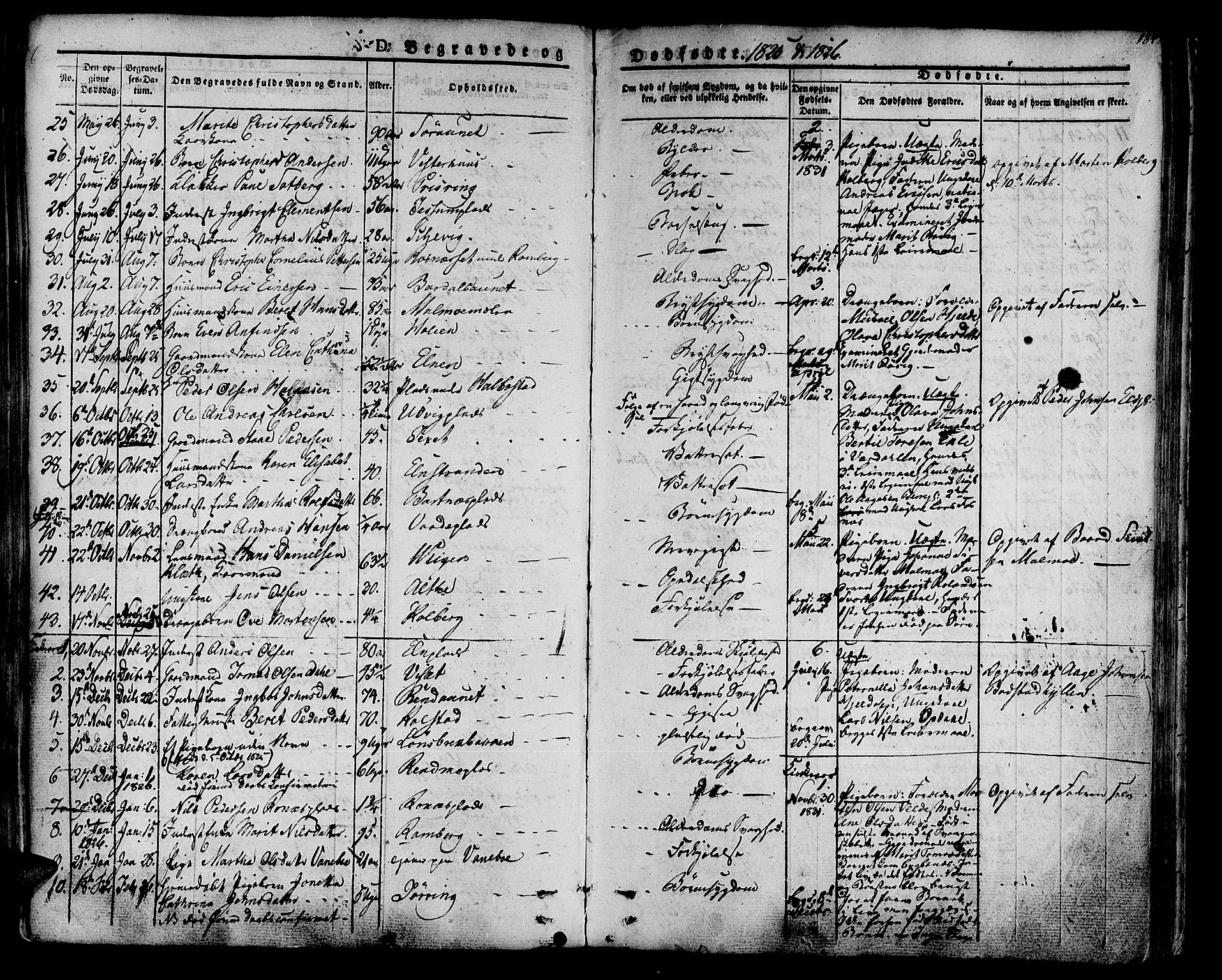 Ministerialprotokoller, klokkerbøker og fødselsregistre - Nord-Trøndelag, SAT/A-1458/741/L0390: Parish register (official) no. 741A04, 1822-1836, p. 184