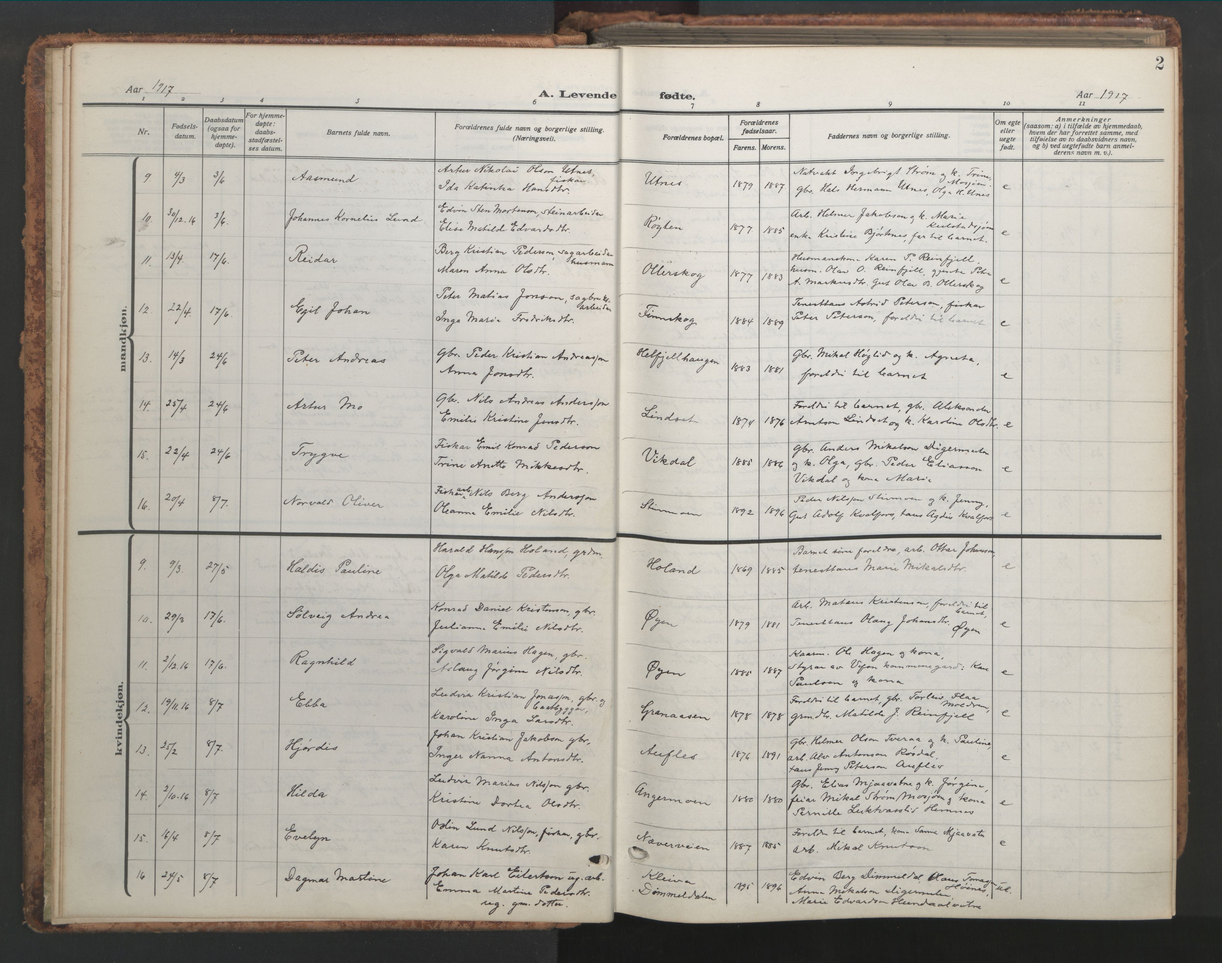 Ministerialprotokoller, klokkerbøker og fødselsregistre - Nordland, AV/SAT-A-1459/820/L0302: Parish register (copy) no. 820C04, 1917-1948, p. 2