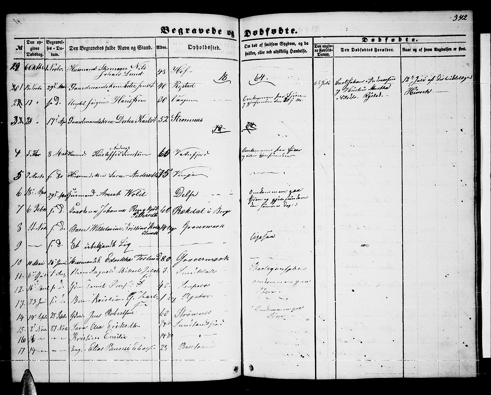 Ministerialprotokoller, klokkerbøker og fødselsregistre - Nordland, AV/SAT-A-1459/876/L1102: Parish register (copy) no. 876C01, 1852-1886, p. 342