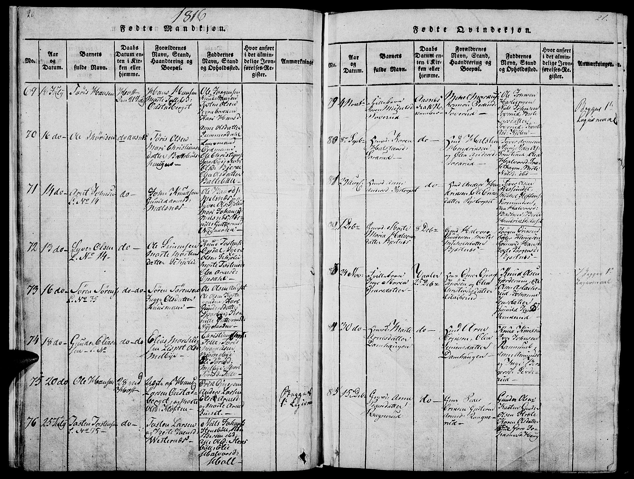 Hof prestekontor, AV/SAH-PREST-038/H/Ha/Haa/L0005: Parish register (official) no. 5, 1816-1822, p. 20-21