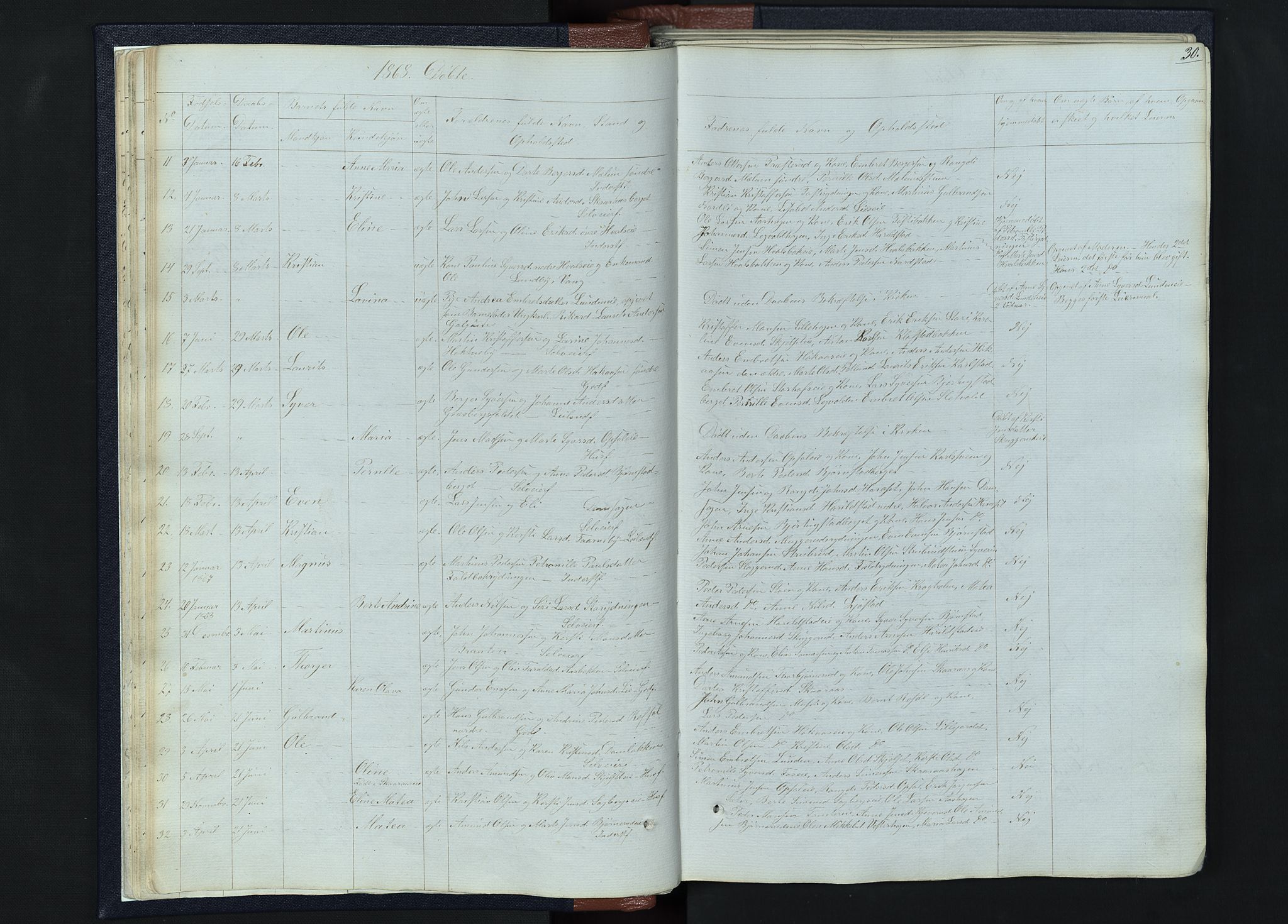 Romedal prestekontor, SAH/PREST-004/L/L0010: Parish register (copy) no. 10, 1860-1895, p. 30