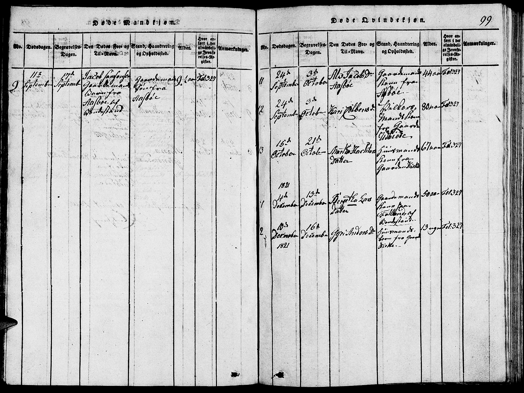 Fjelberg sokneprestembete, SAB/A-75201/H/Hab: Parish register (copy) no. A 1, 1816-1823, p. 99