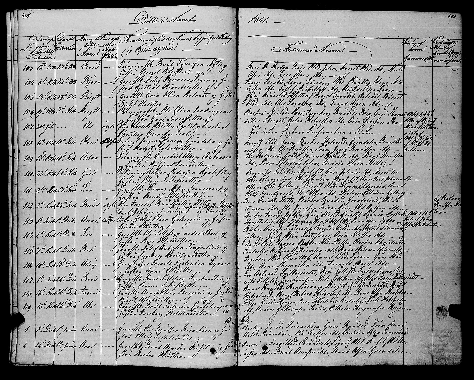 Gol kirkebøker, SAKO/A-226/F/Fa/L0002: Parish register (official) no. I 2, 1837-1863, p. 479-480