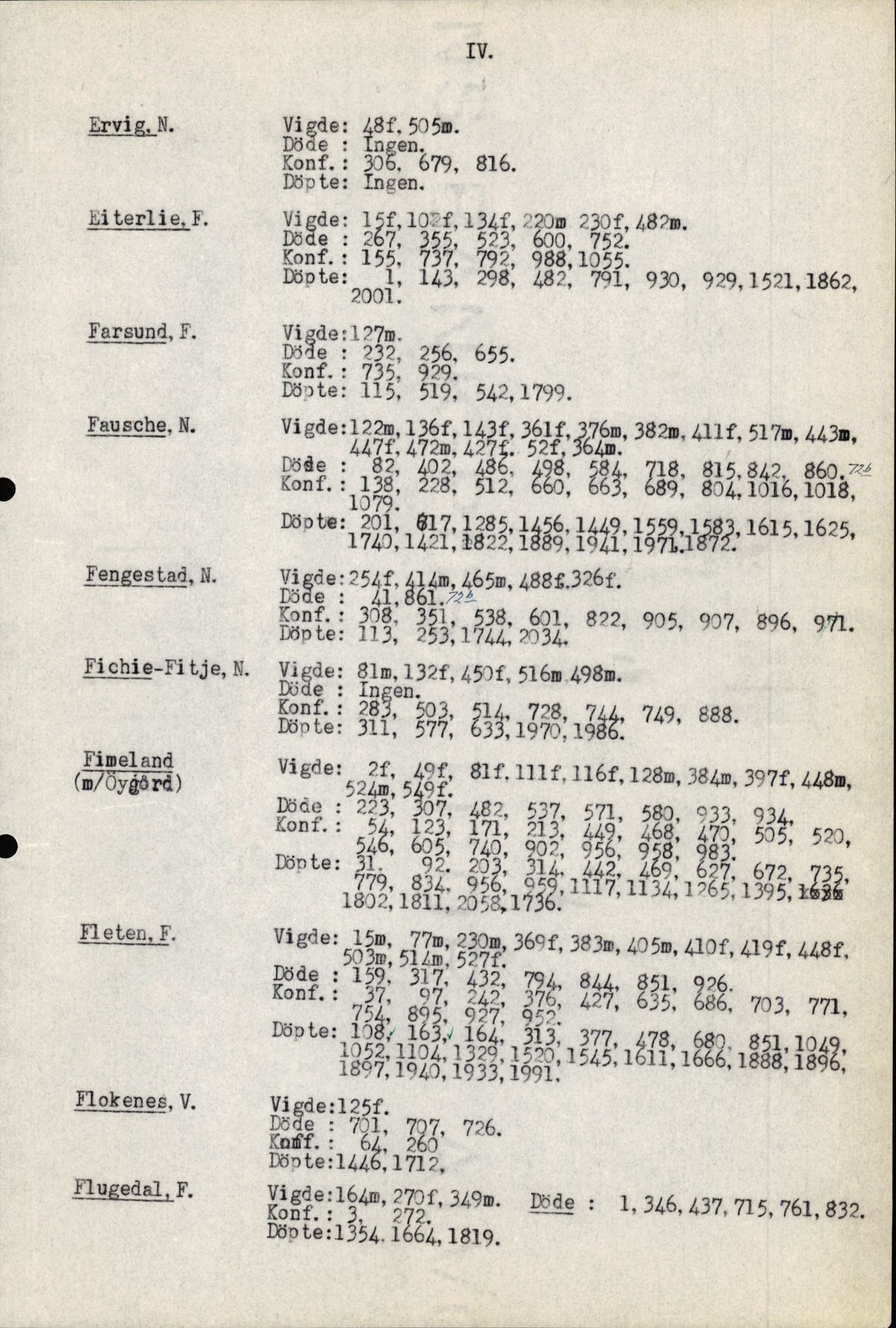 Samling av fulltekstavskrifter, SAB/FULLTEKST/B/14/0008: Førde sokneprestembete, ministerialbok nr. A 4, 1781-1802, p. 343