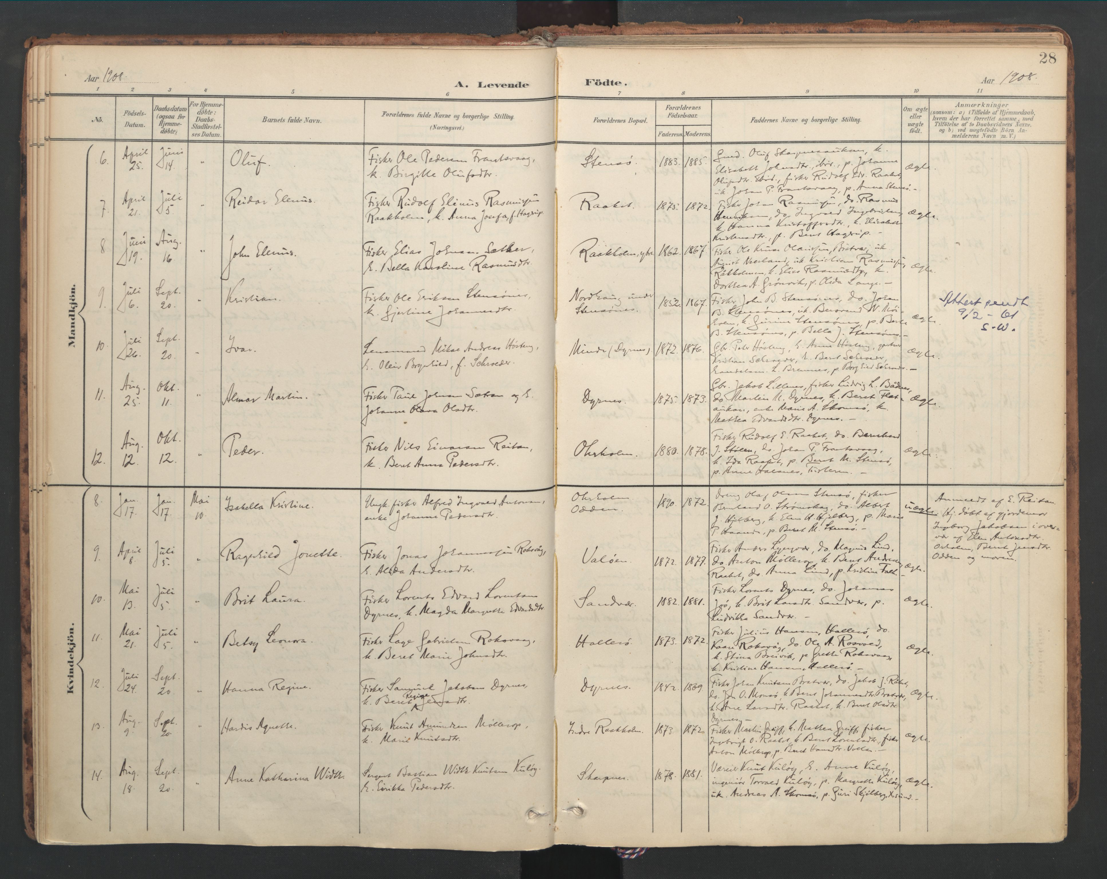 Ministerialprotokoller, klokkerbøker og fødselsregistre - Møre og Romsdal, SAT/A-1454/582/L0948: Parish register (official) no. 582A02, 1901-1922, p. 28