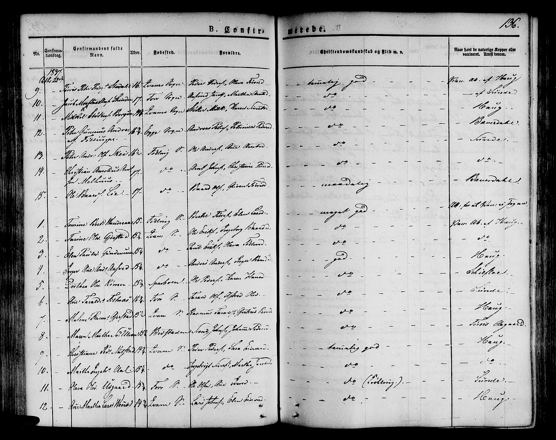 Ministerialprotokoller, klokkerbøker og fødselsregistre - Nord-Trøndelag, AV/SAT-A-1458/746/L0445: Parish register (official) no. 746A04, 1826-1846, p. 136