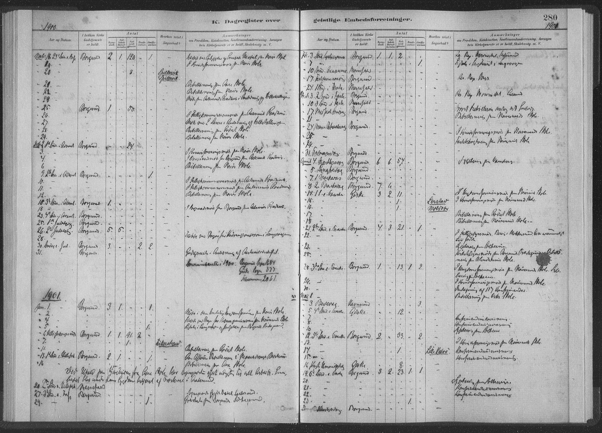 Ministerialprotokoller, klokkerbøker og fødselsregistre - Møre og Romsdal, SAT/A-1454/528/L0404: Parish register (official) no. 528A13II, 1880-1922, p. 280