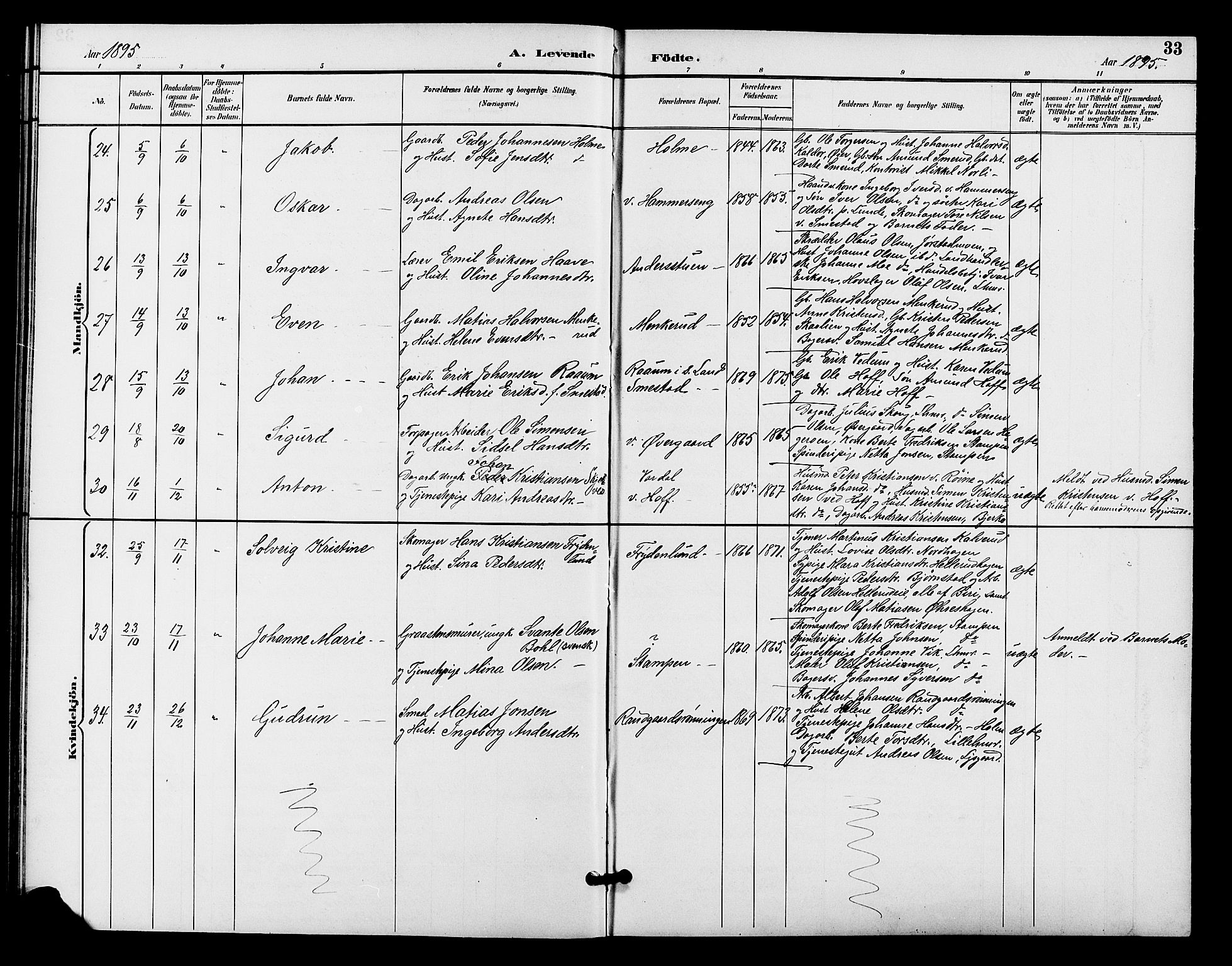 Fåberg prestekontor, AV/SAH-PREST-086/H/Ha/Hab/L0009: Parish register (copy) no. 9, 1891-1902, p. 33