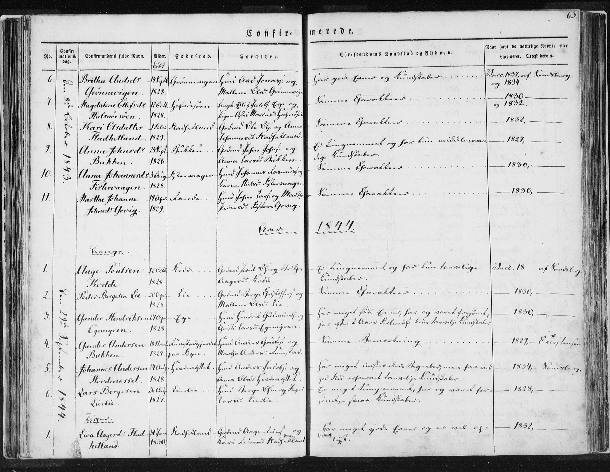 Hjelmeland sokneprestkontor, AV/SAST-A-101843/01/IV/L0007: Parish register (official) no. A 7, 1834-1850, p. 63