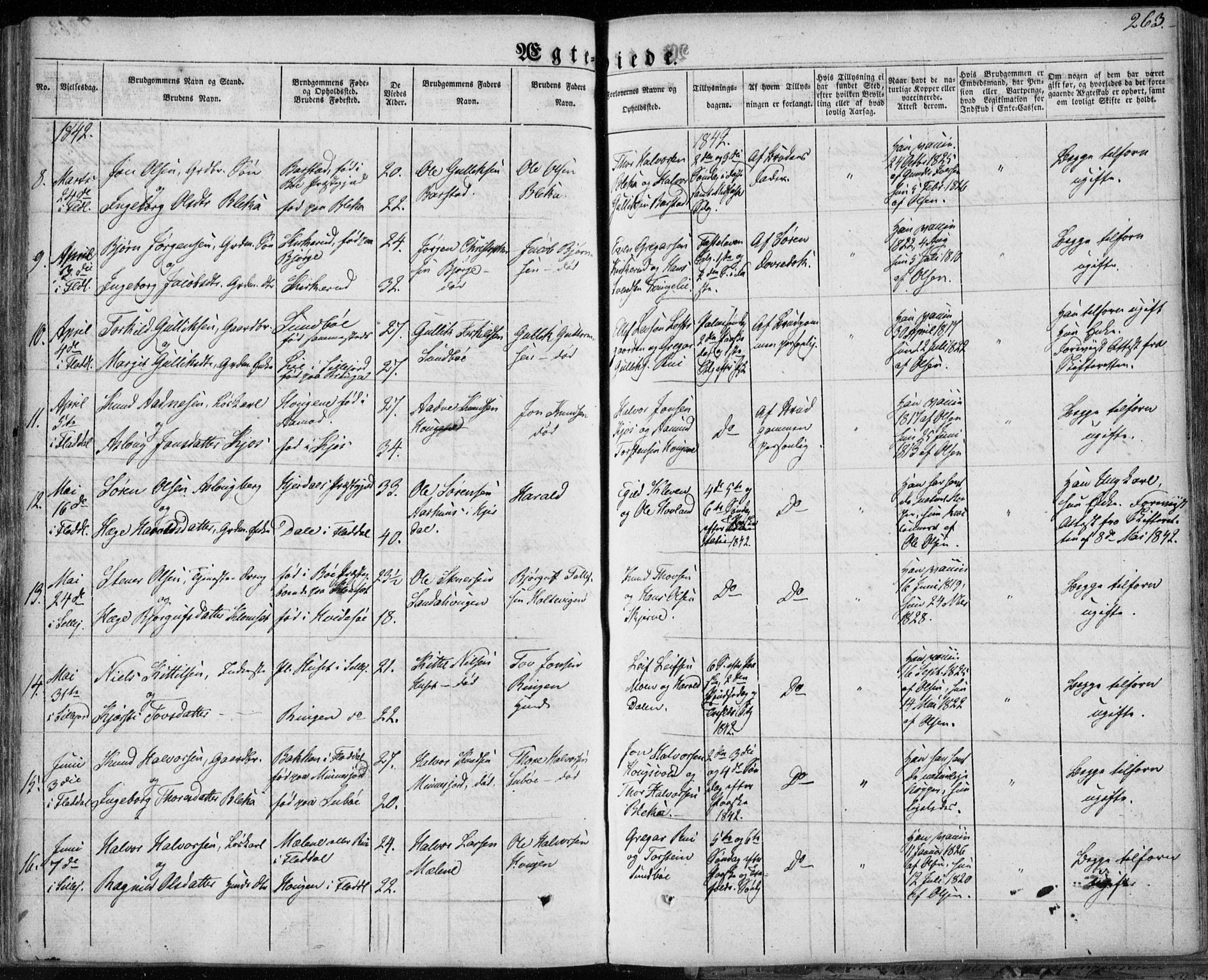 Seljord kirkebøker, AV/SAKO-A-20/F/Fa/L0011: Parish register (official) no. I 11, 1831-1849, p. 263