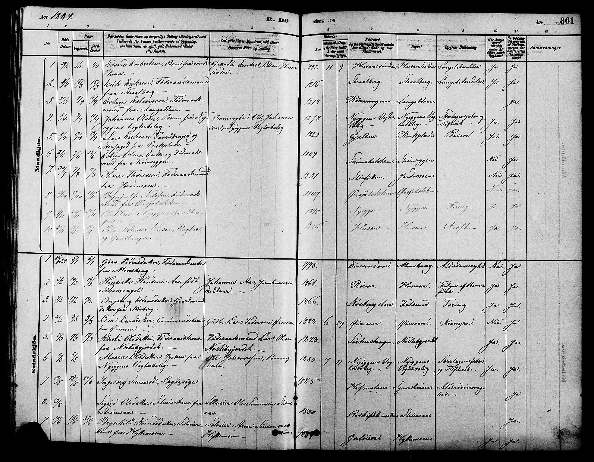 Alvdal prestekontor, SAH/PREST-060/H/Ha/Hab/L0003: Parish register (copy) no. 3, 1878-1907, p. 361