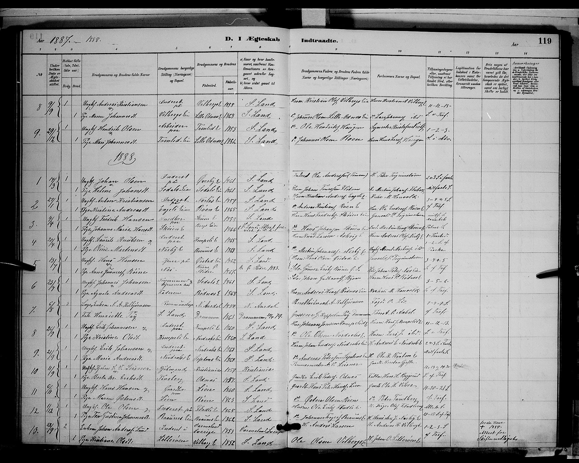 Søndre Land prestekontor, AV/SAH-PREST-122/L/L0003: Parish register (copy) no. 3, 1884-1902, p. 119