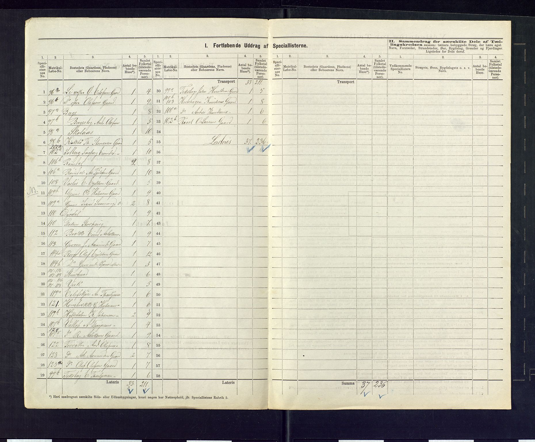 SAKO, 1875 census for 0835P Rauland, 1875, p. 19